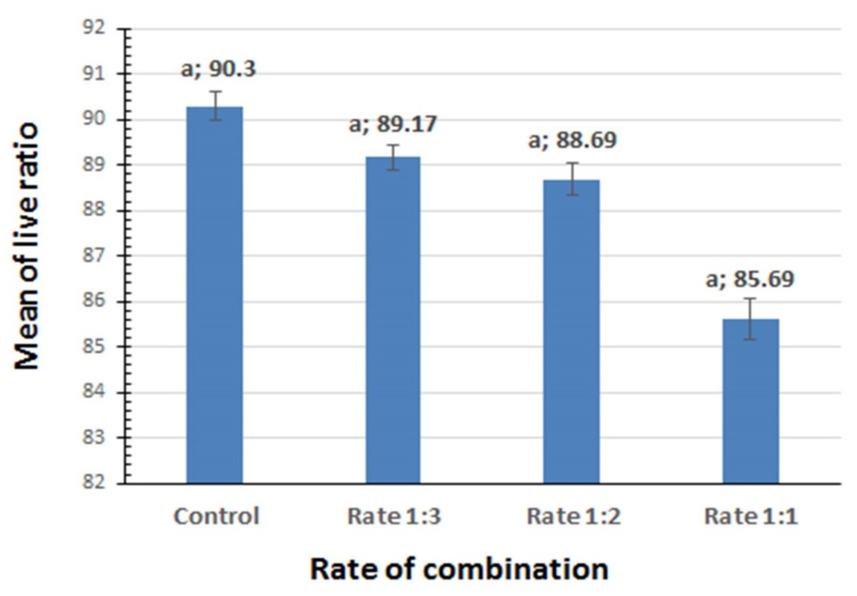 Sustainability 14 10582 g002
