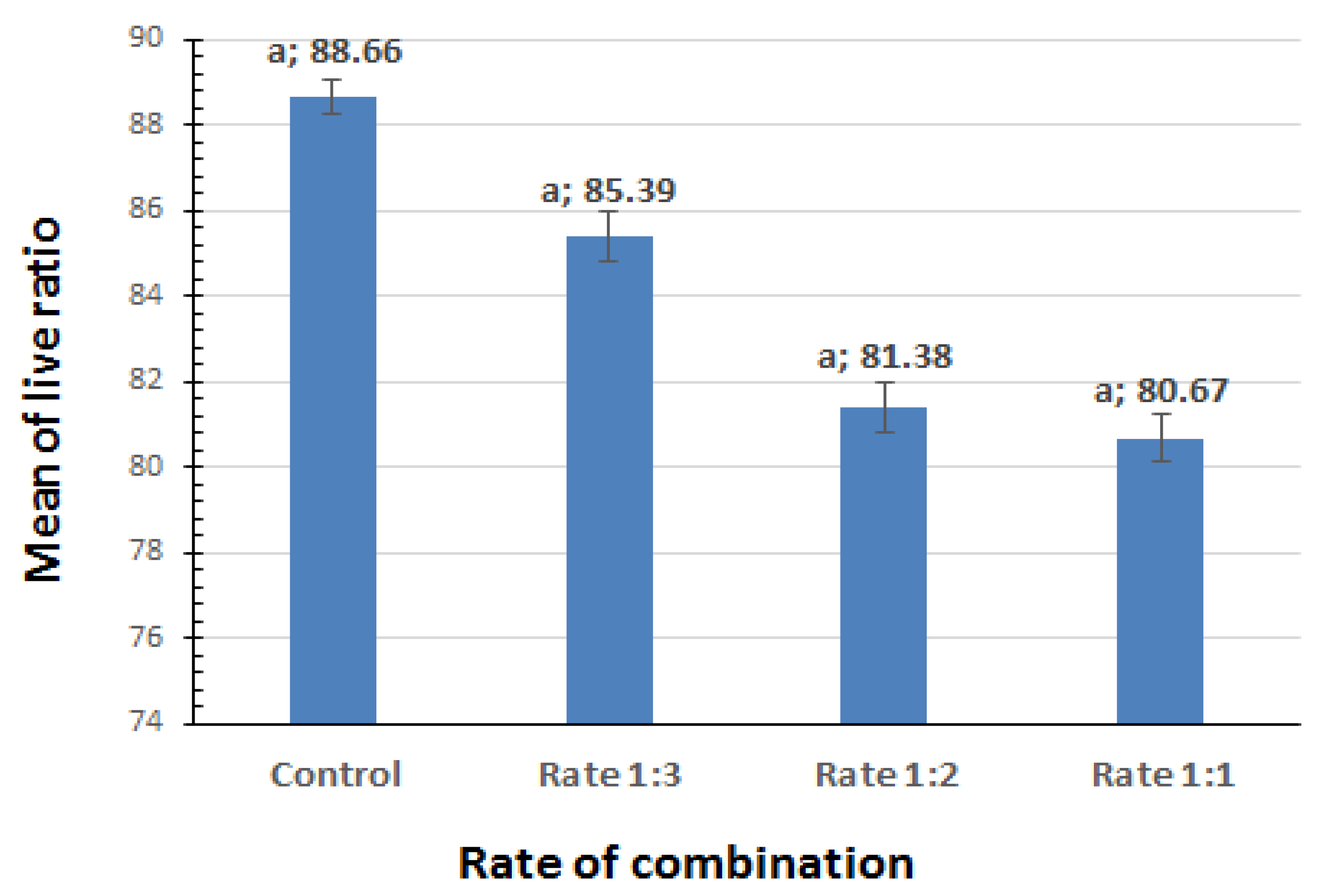 Sustainability 14 10582 g003