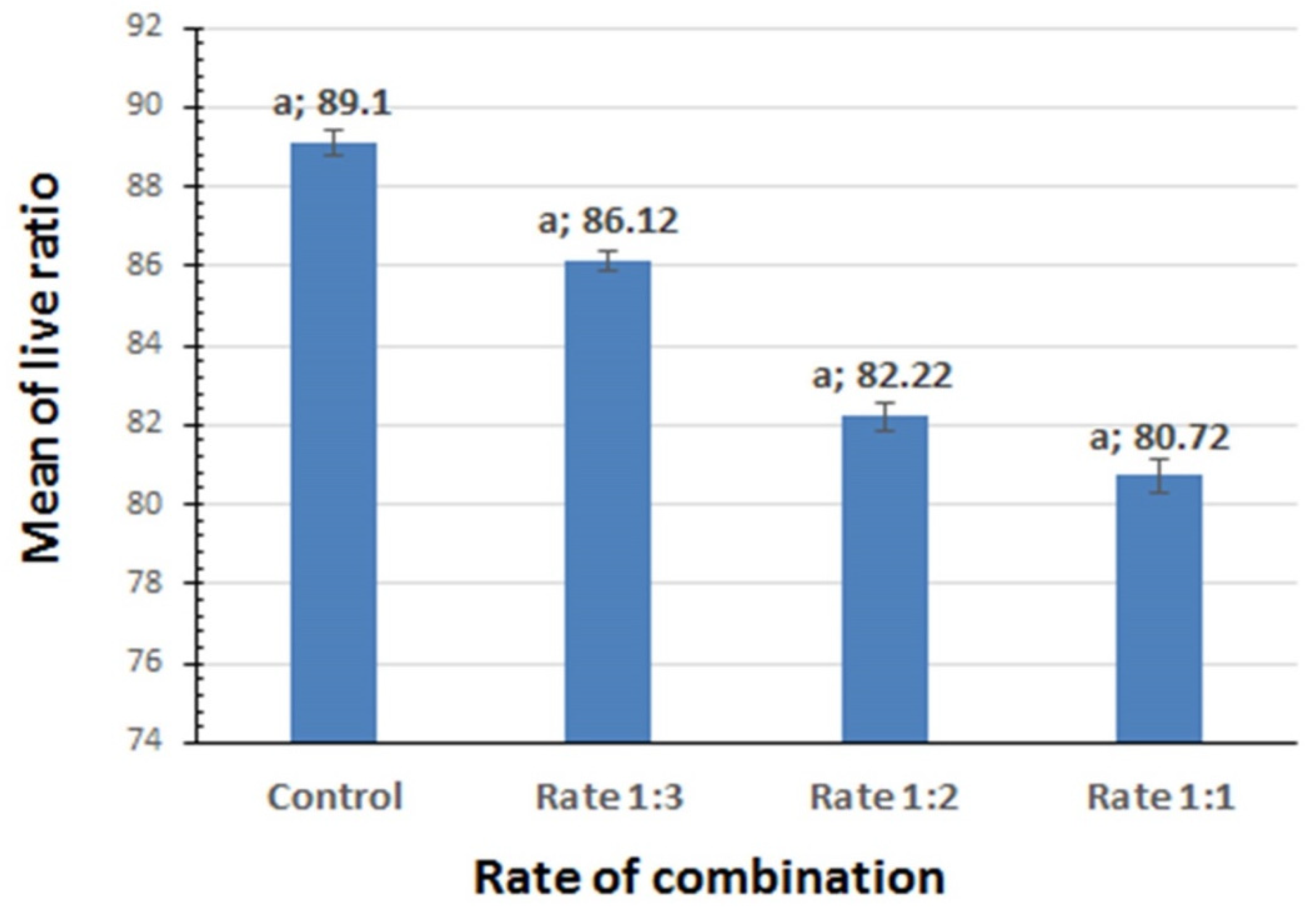 Sustainability 14 10582 g004