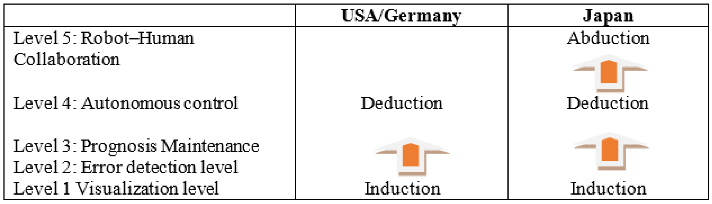 Sustainability 14 10583 g002