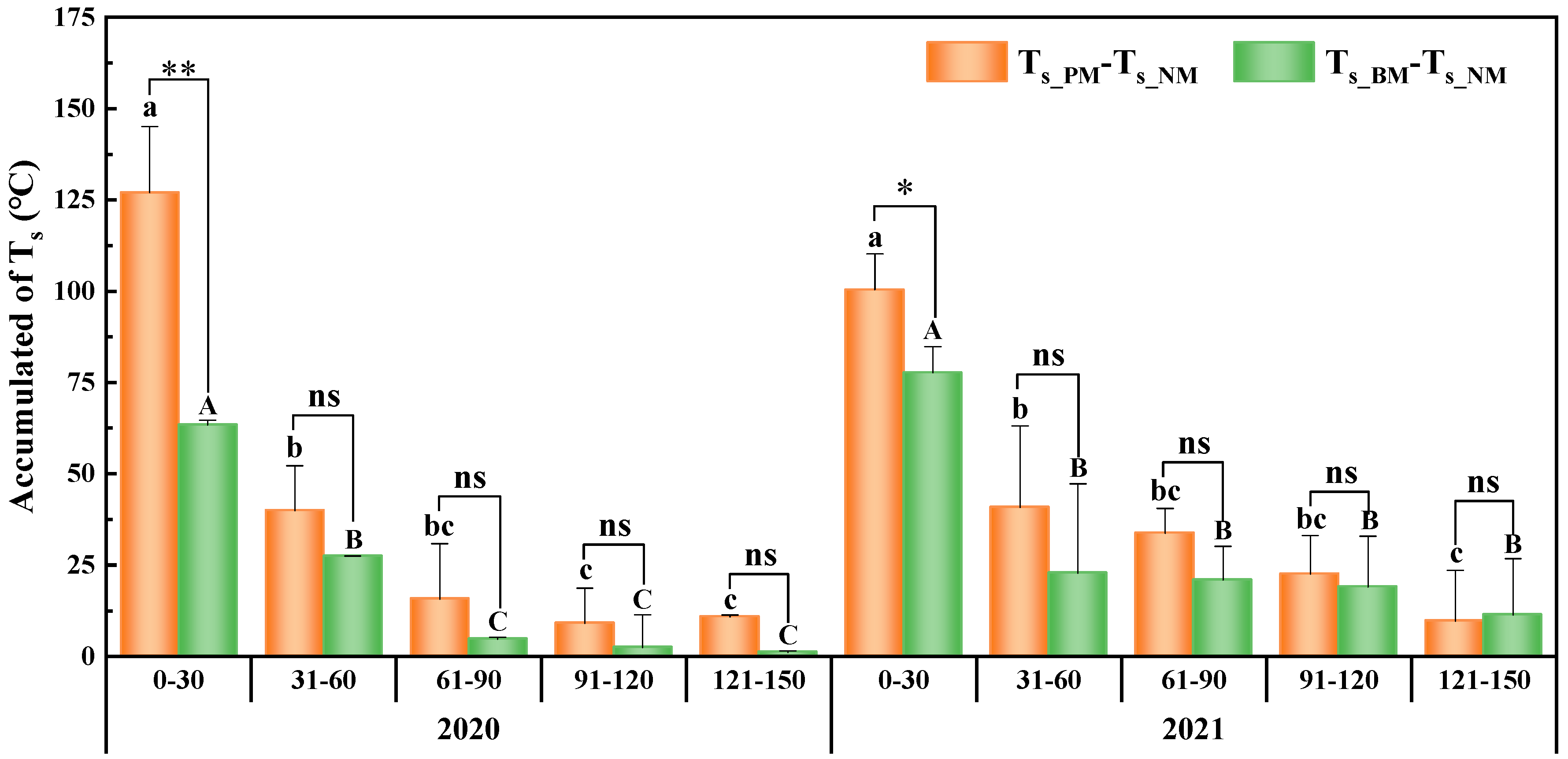 Sustainability 14 10584 g008