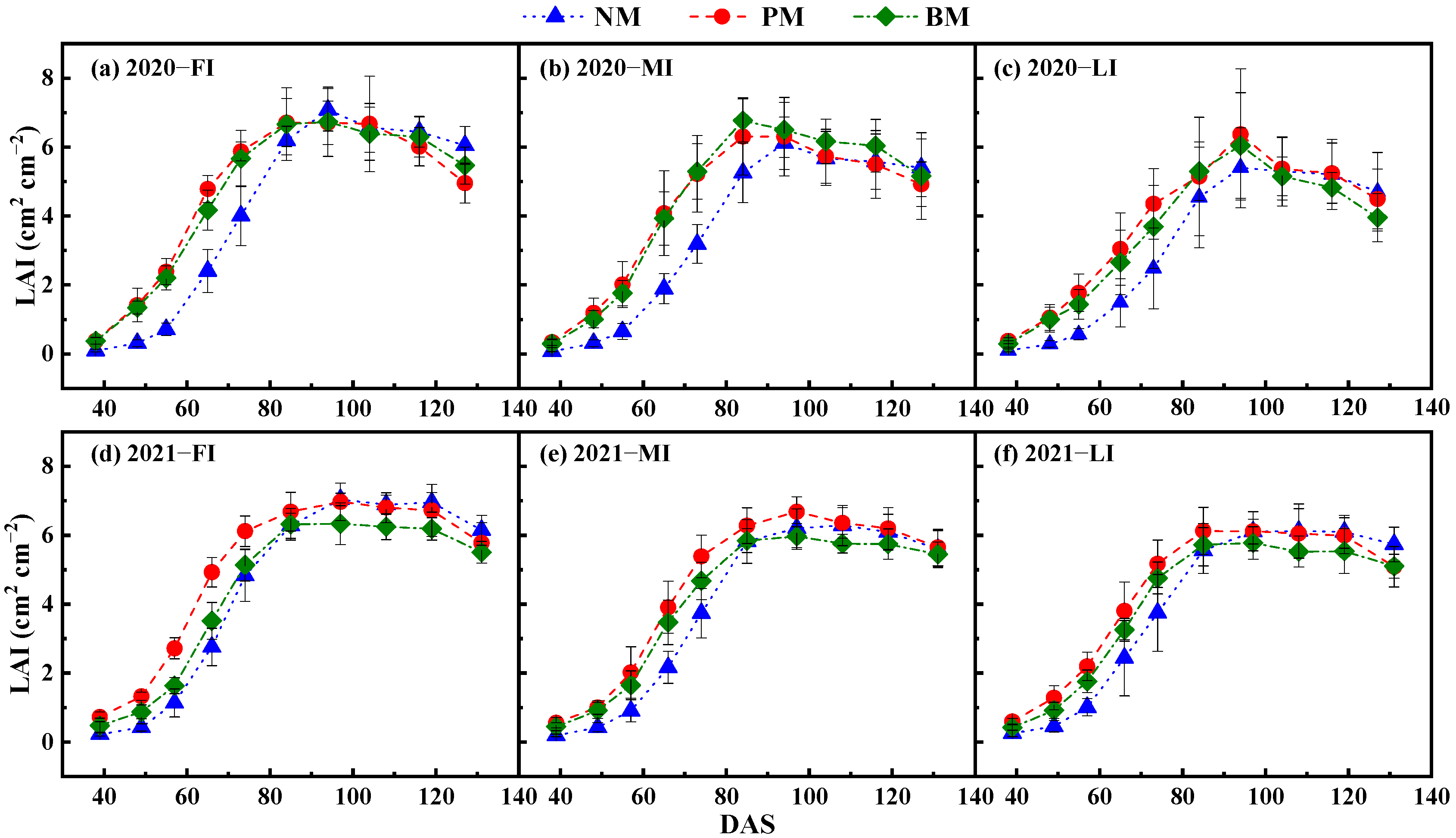 Sustainability 14 10584 g013