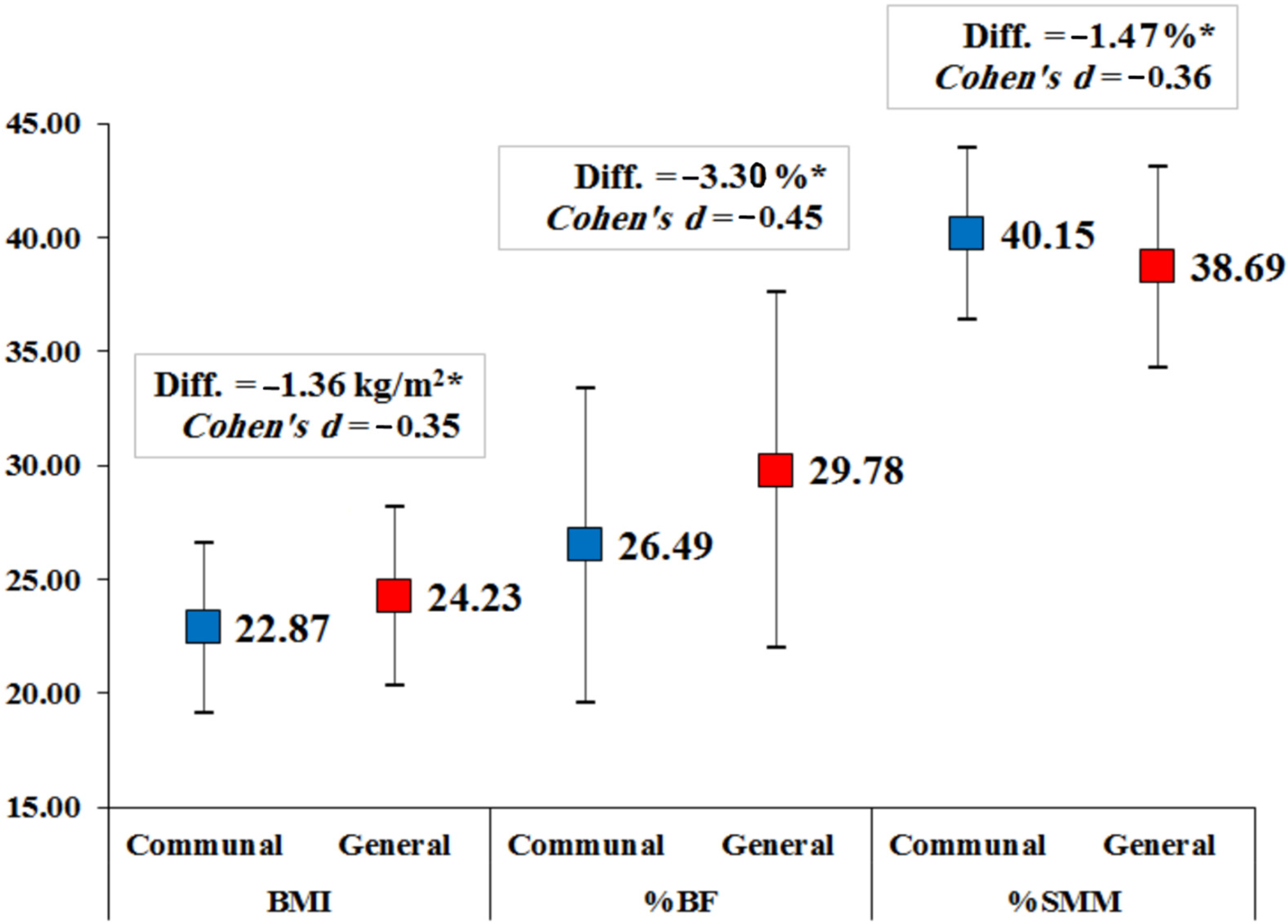 Sustainability 14 10589 g001