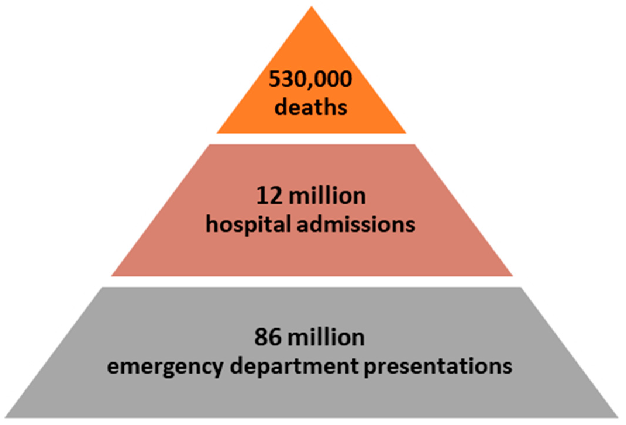 Sustainability 14 10592 g001