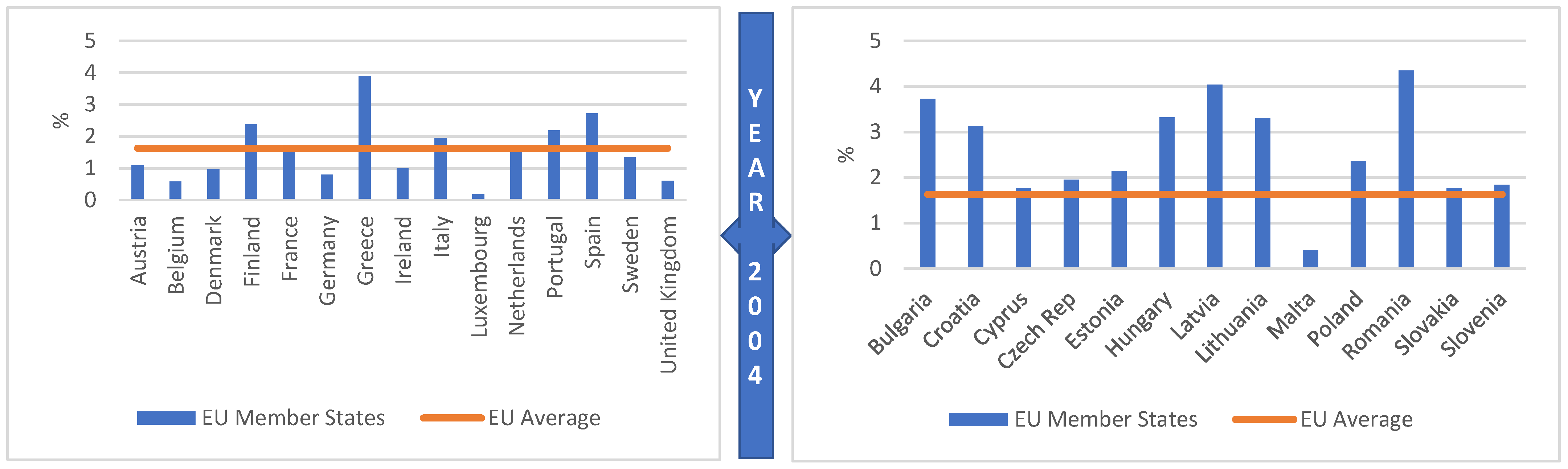 Sustainability 14 10596 g001