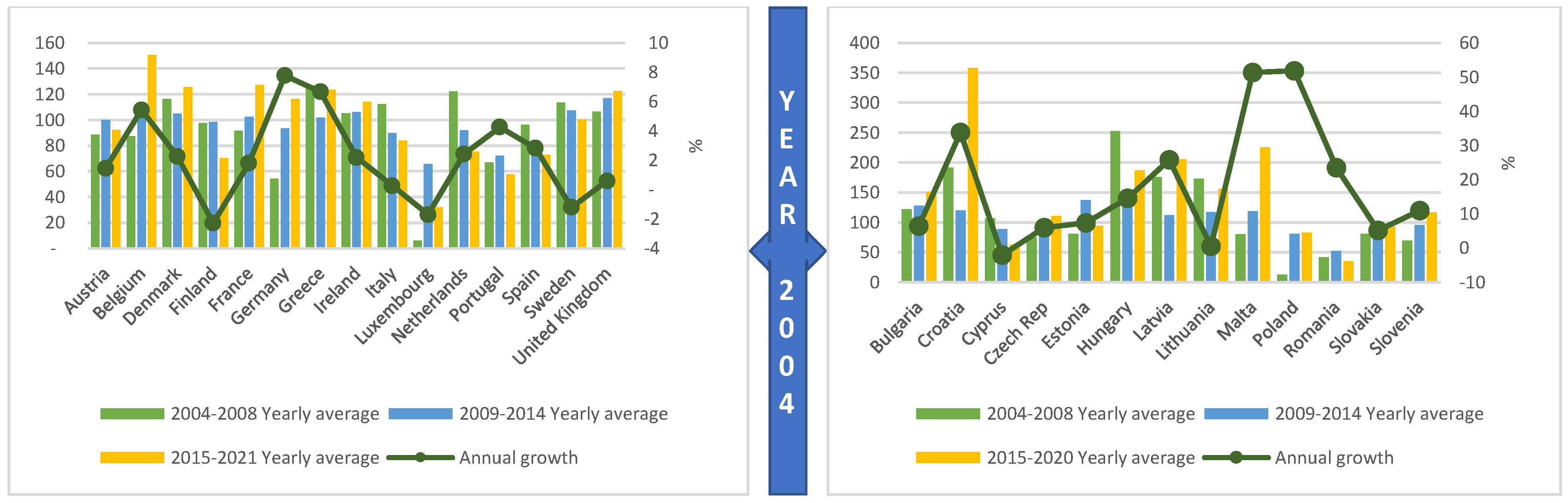 Sustainability 14 10596 g002