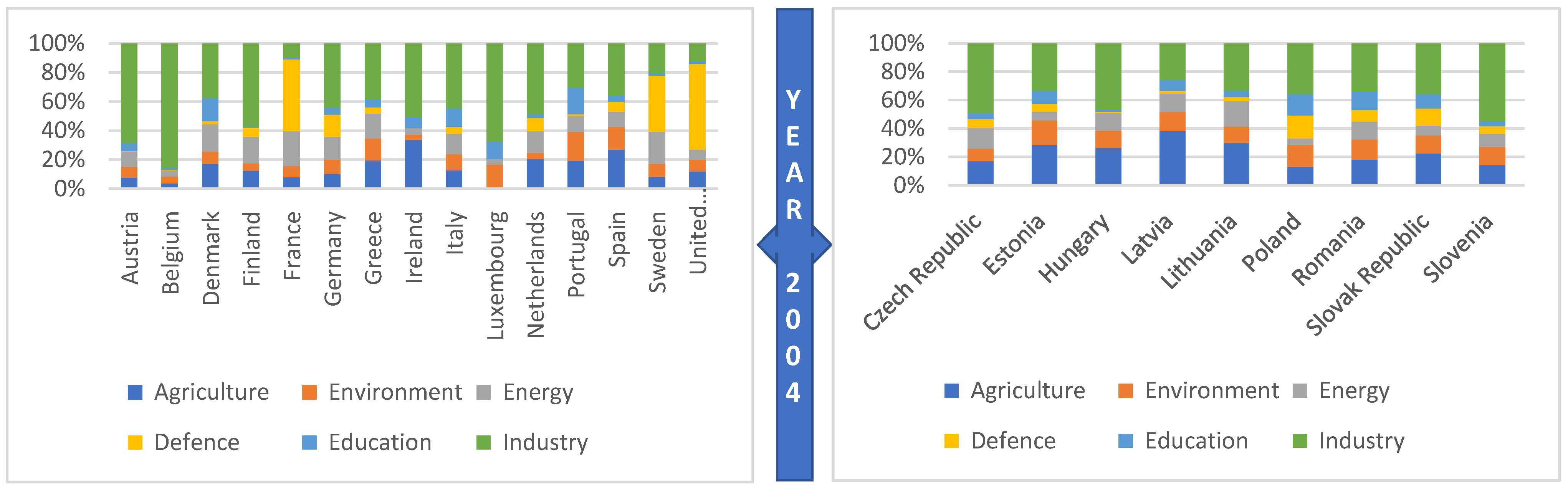 Sustainability 14 10596 g004