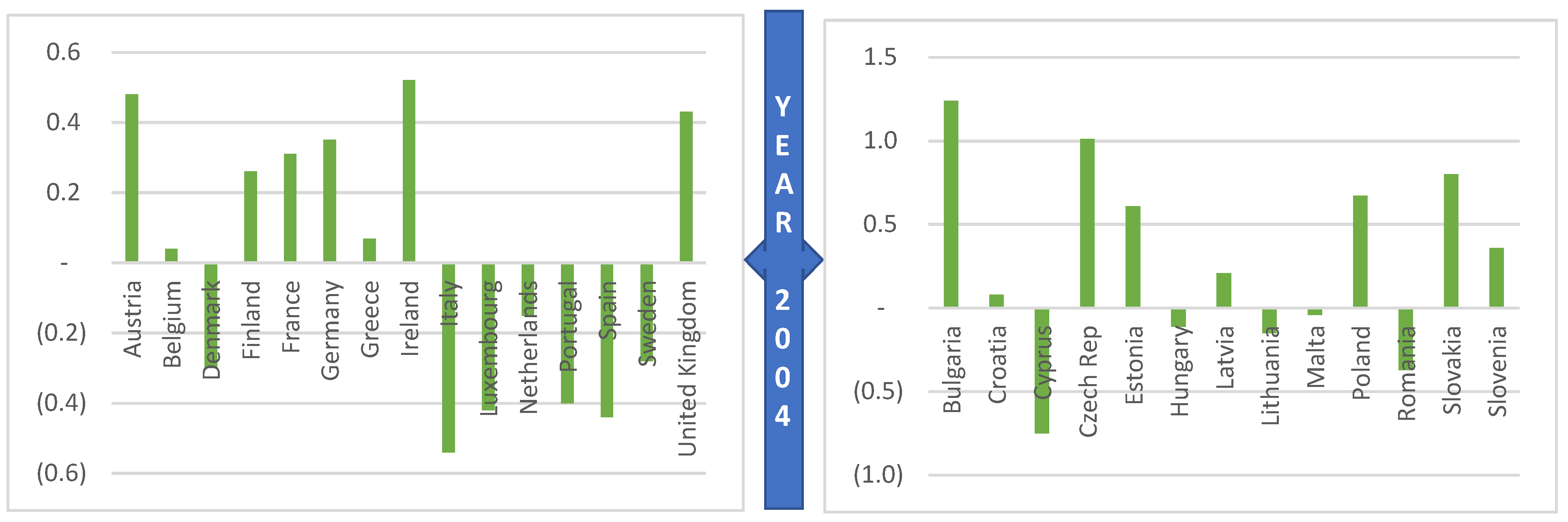 Sustainability 14 10596 g006