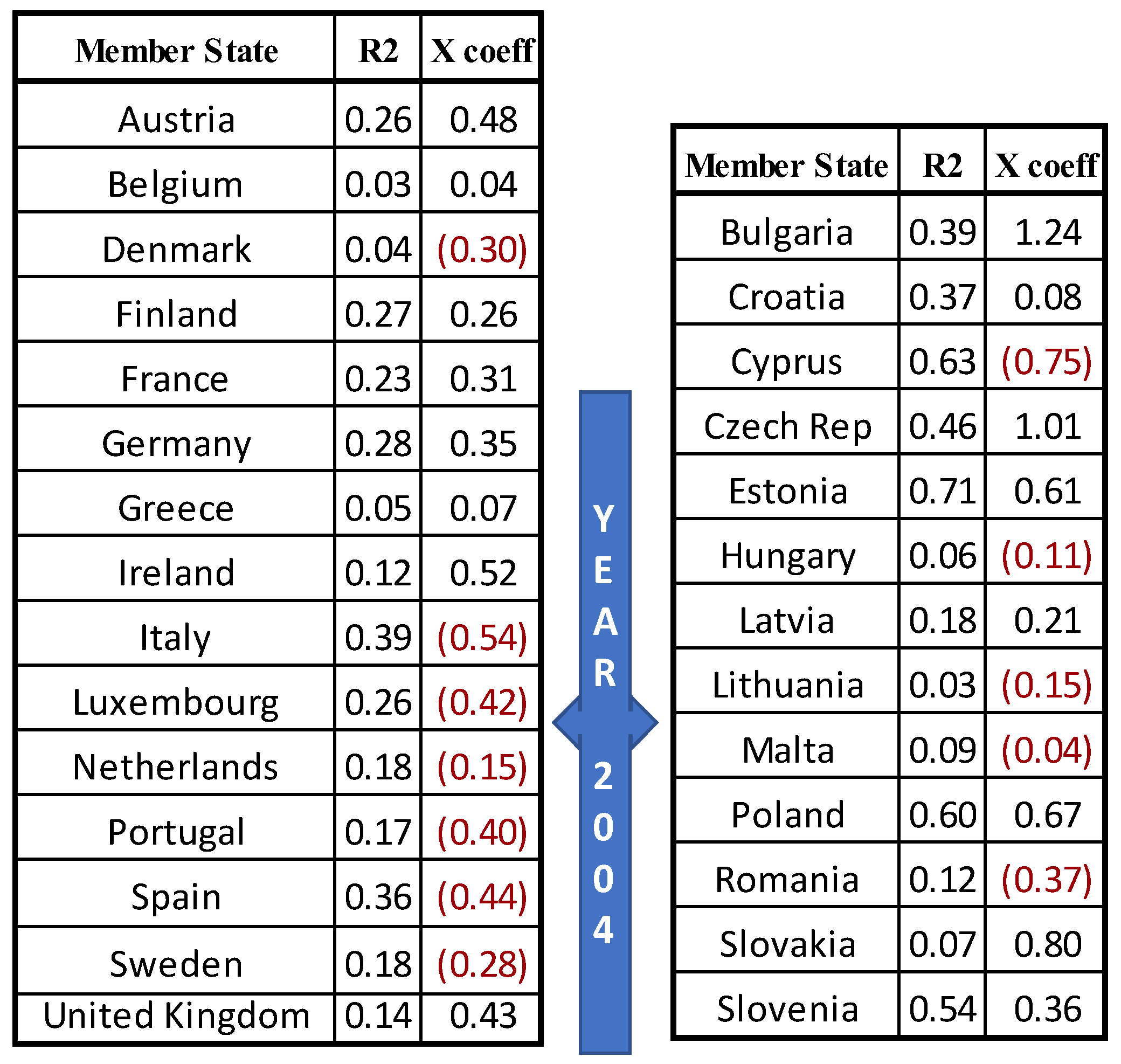 Sustainability 14 10596 g008