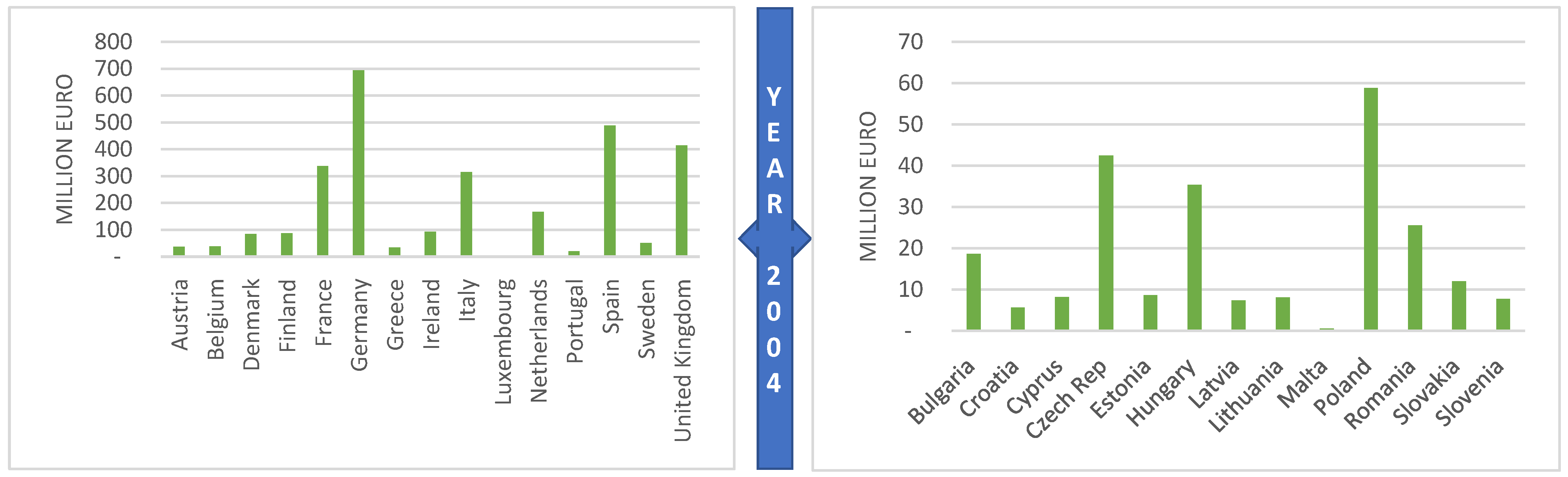 Sustainability 14 10596 g009
