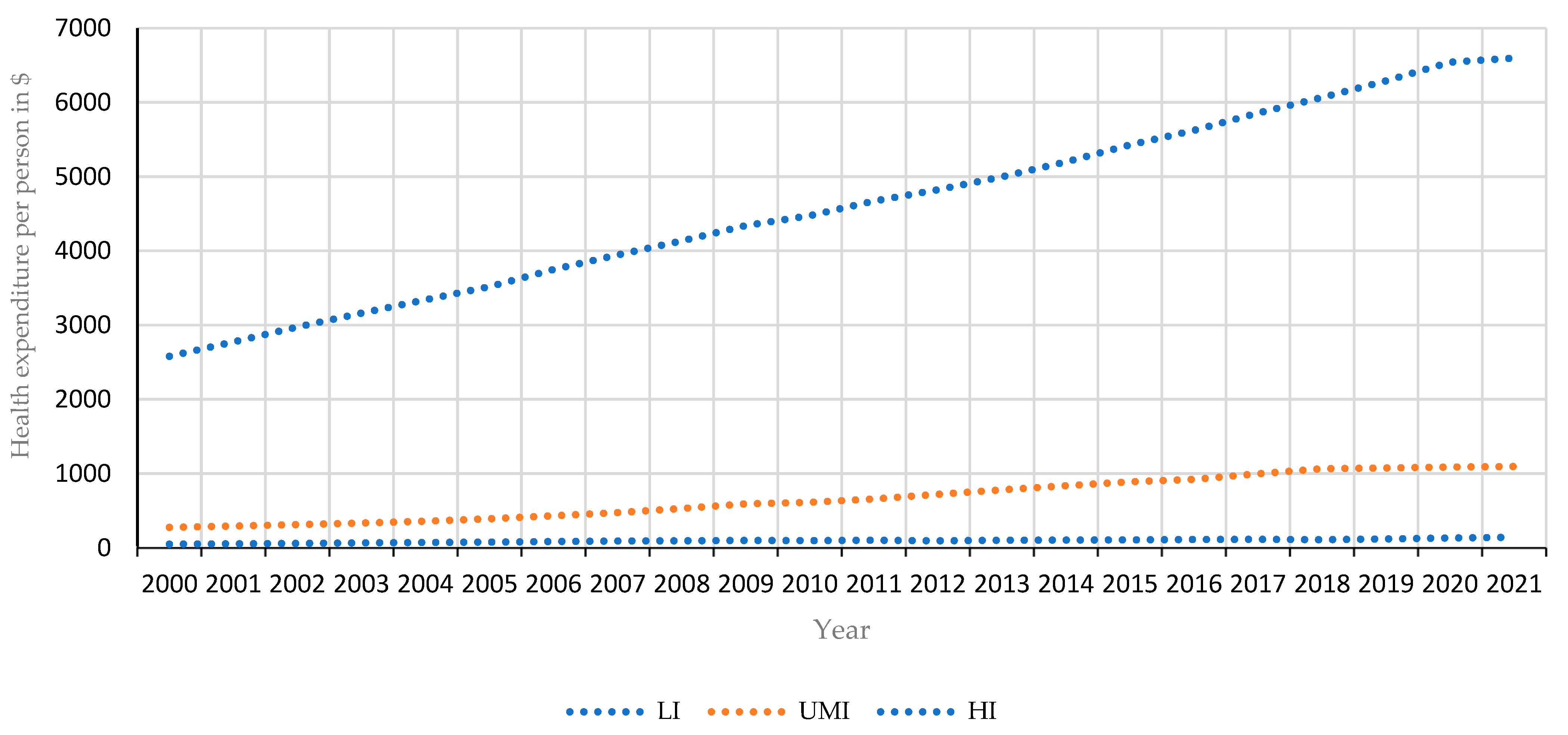 Sustainability 14 10601 g003