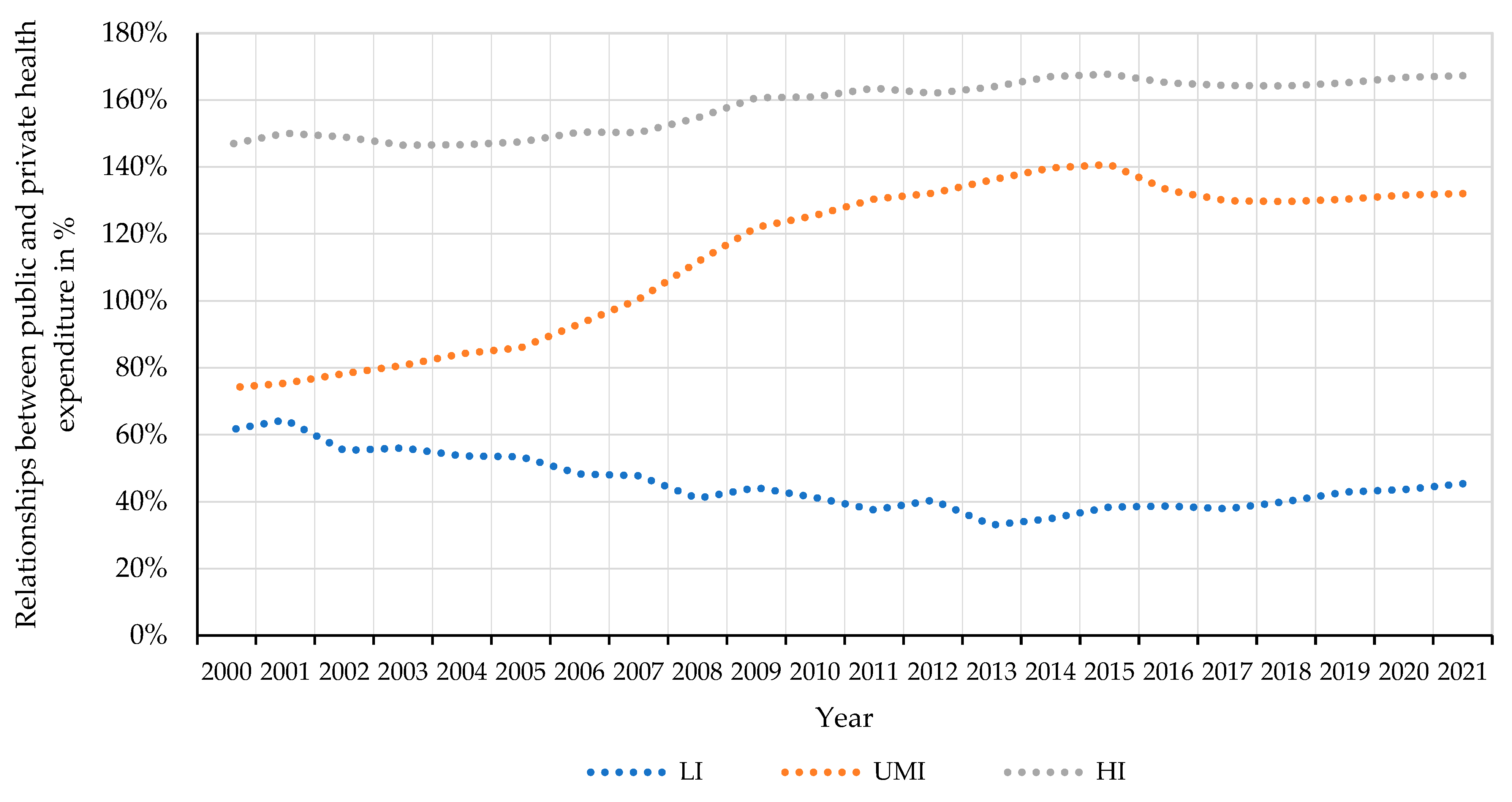 Sustainability 14 10601 g005