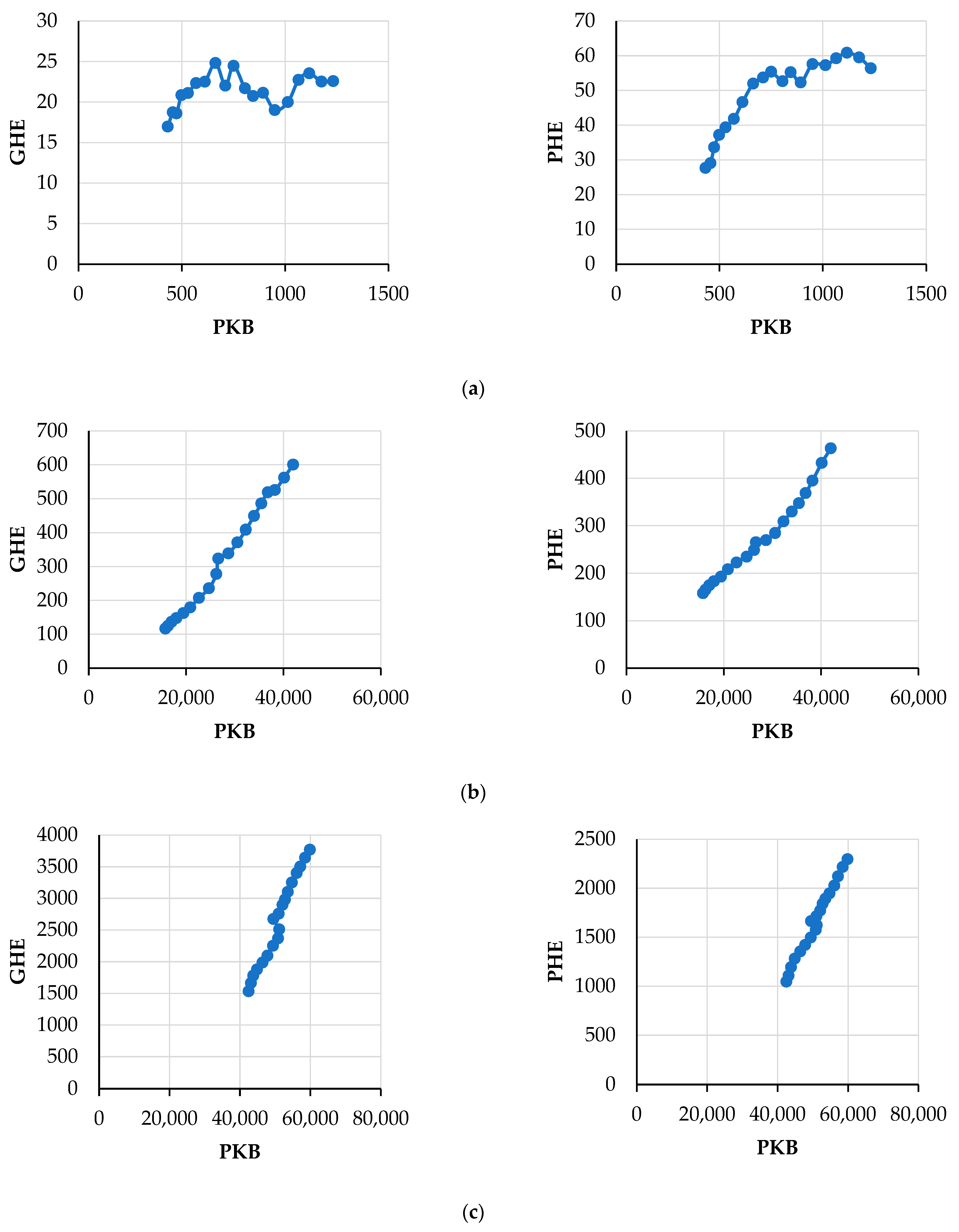 Sustainability 14 10601 g008
