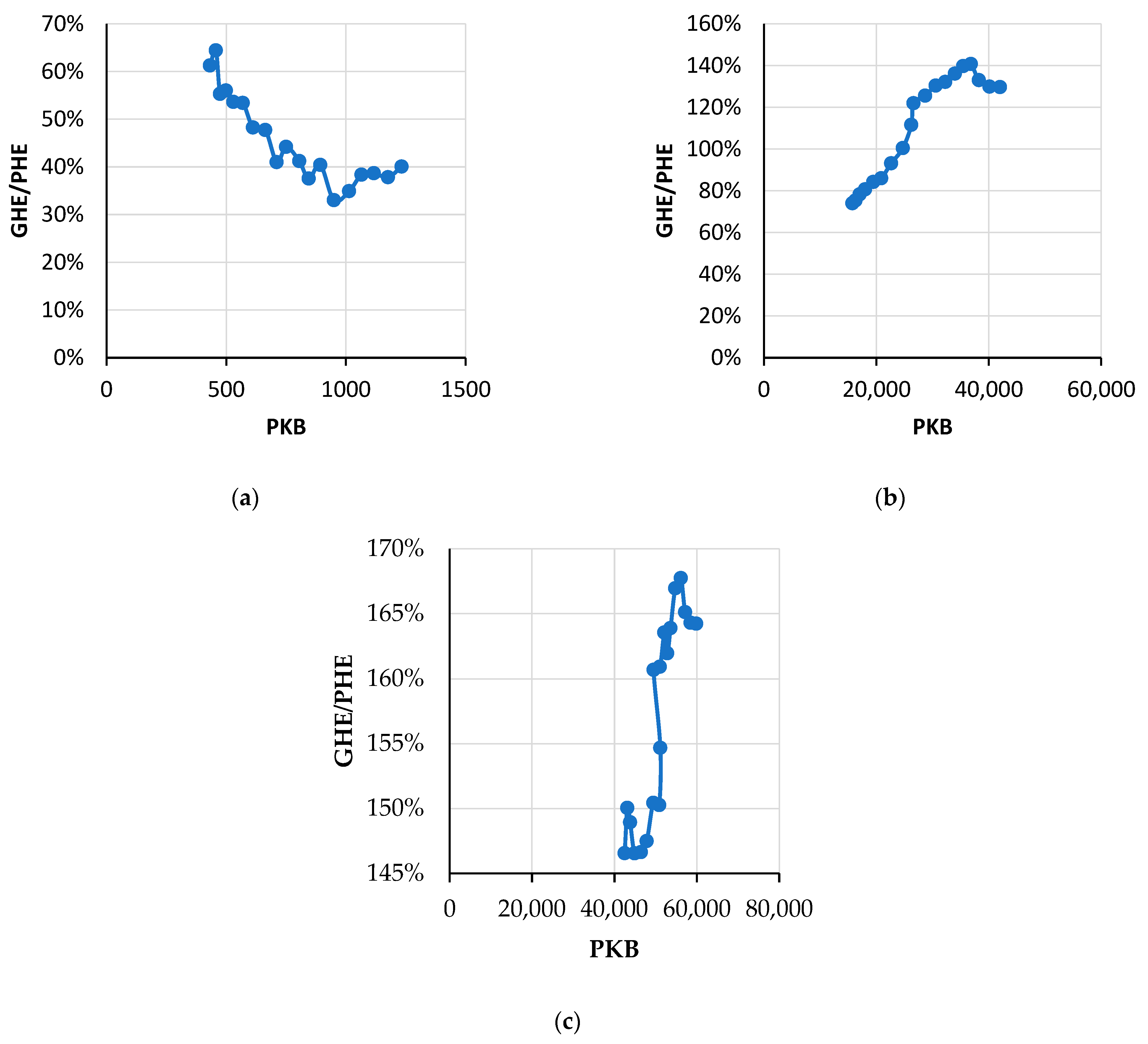 Sustainability 14 10601 g009