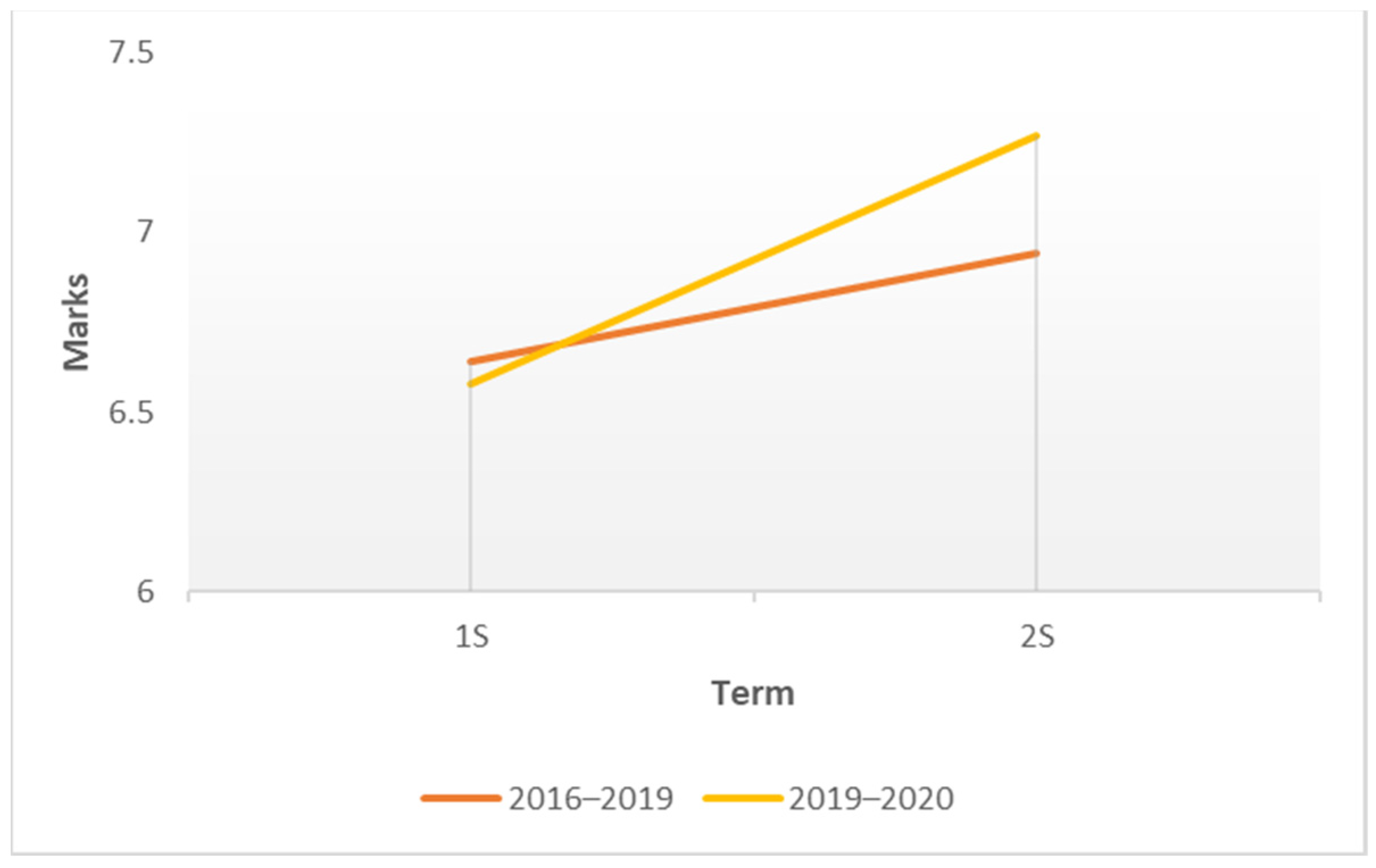 Sustainability 14 10607 g001
