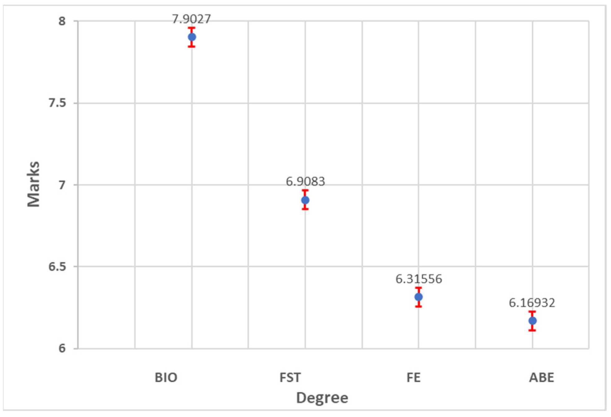 Sustainability 14 10607 g003