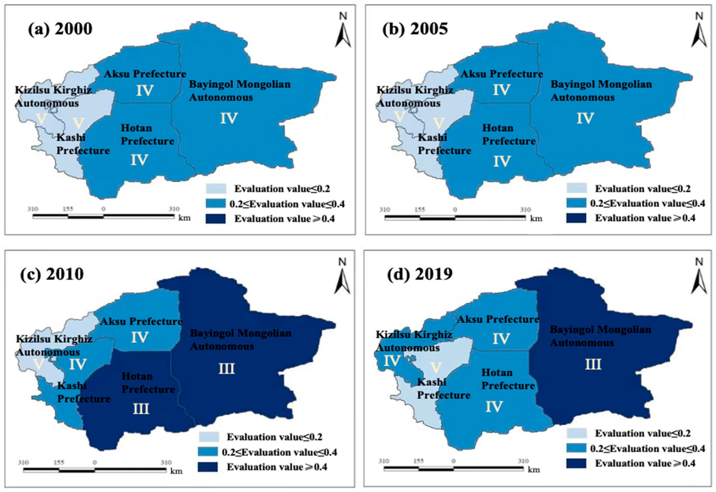 Sustainability 14 10611 g007