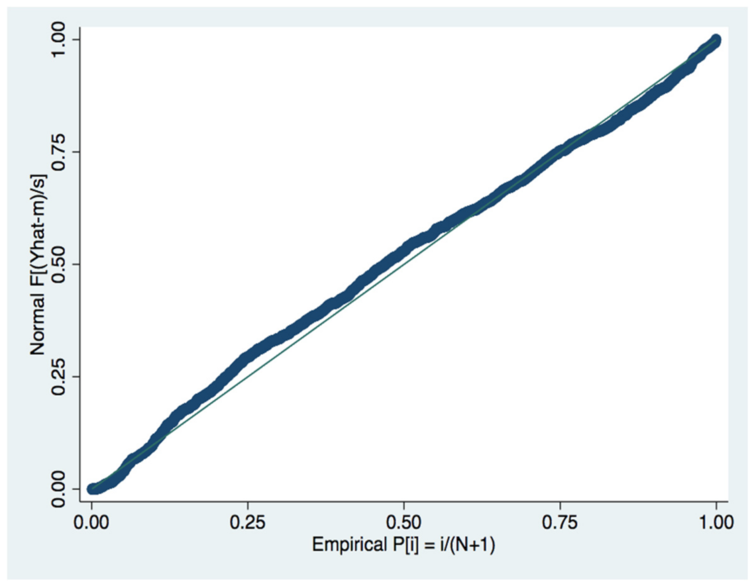 Sustainability 14 10620 g0a2