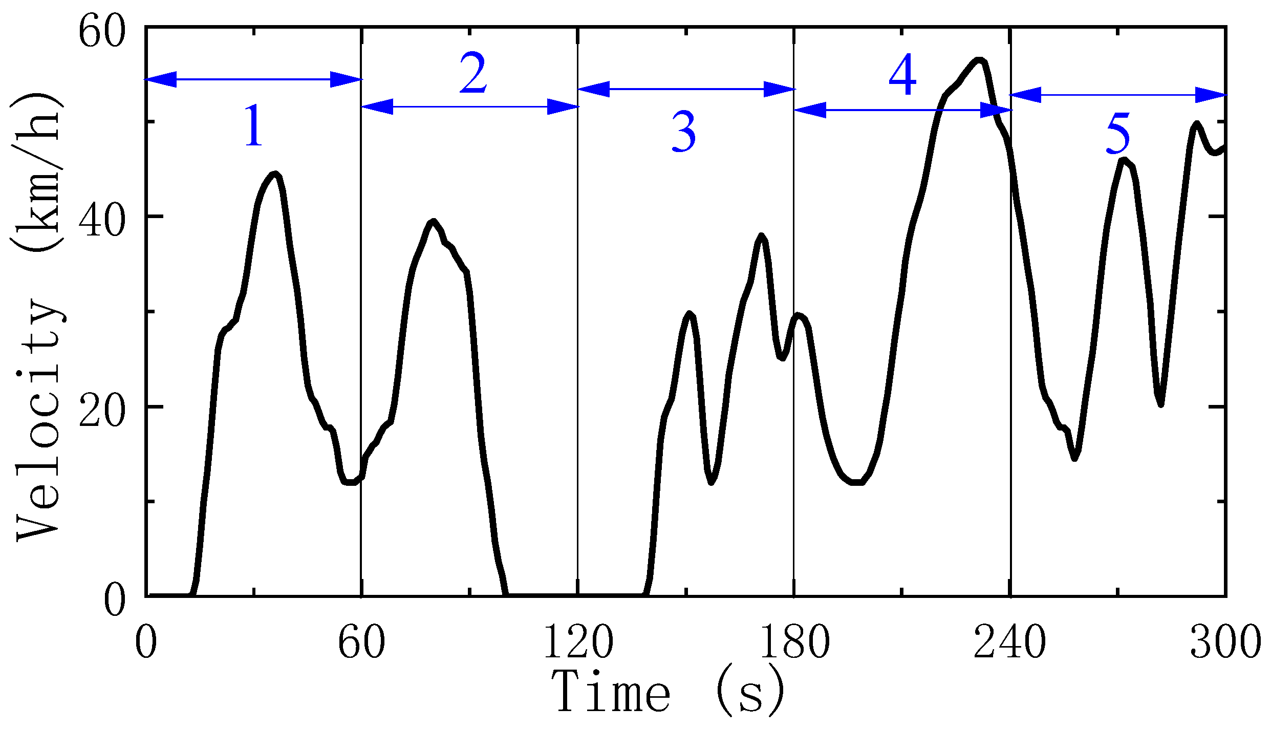 Sustainability 14 10629 g002
