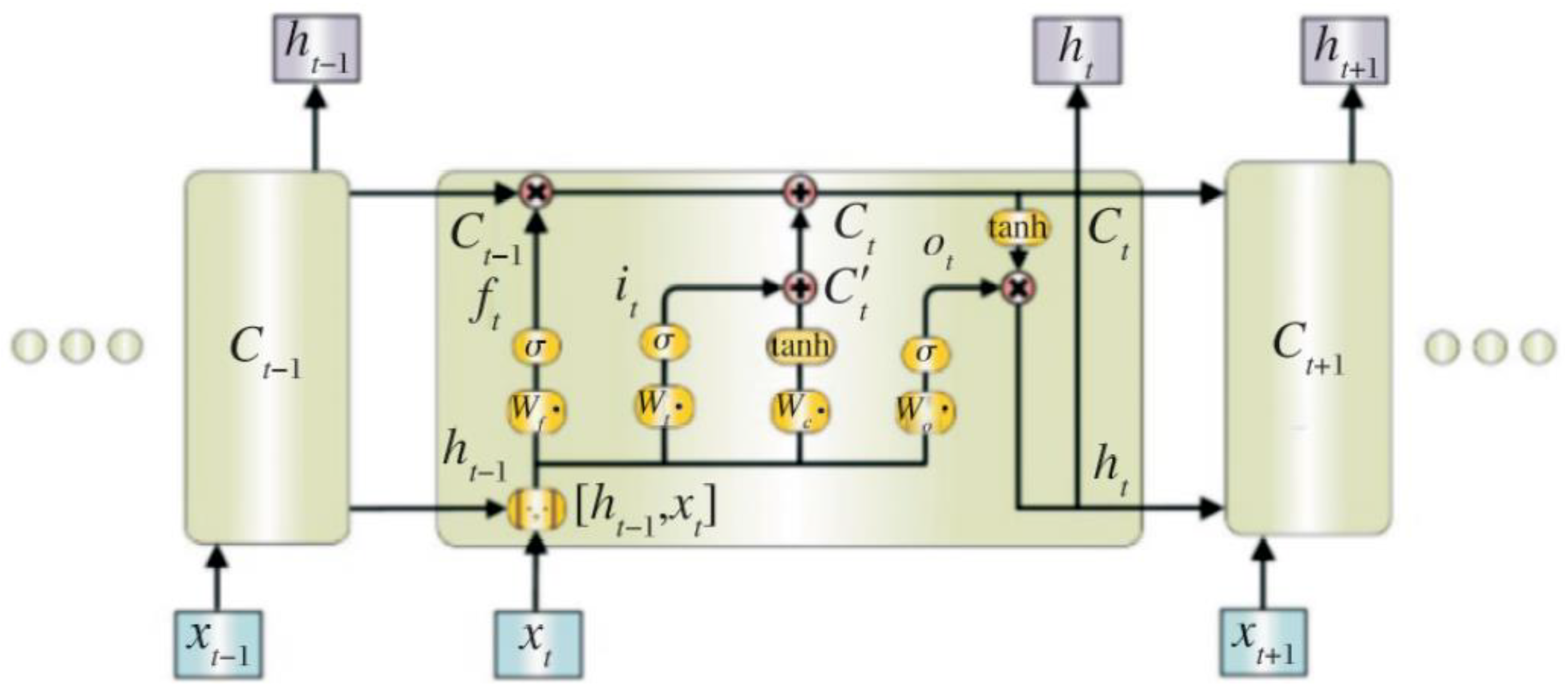 Sustainability 14 10629 g006