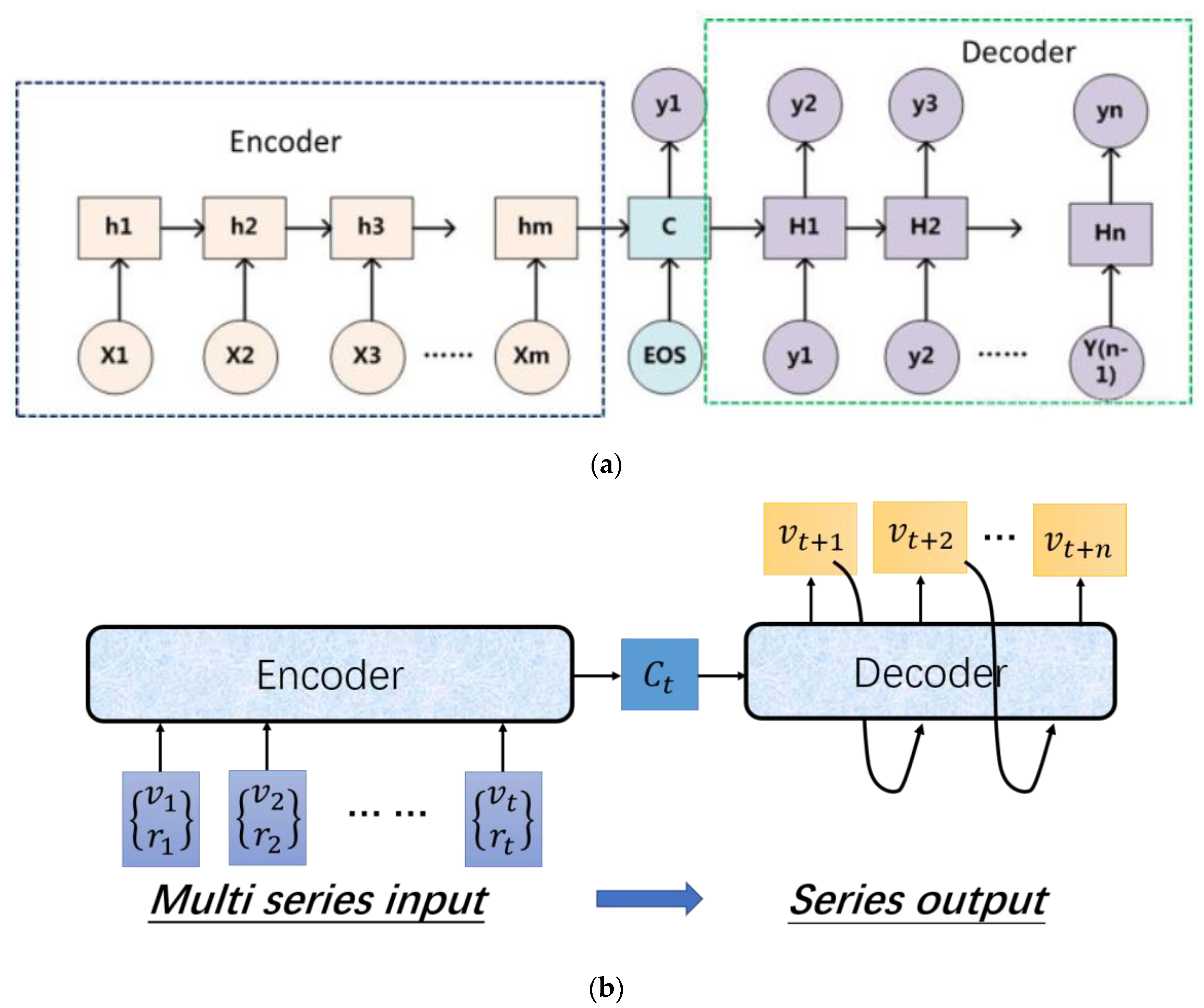 Sustainability 14 10629 g007