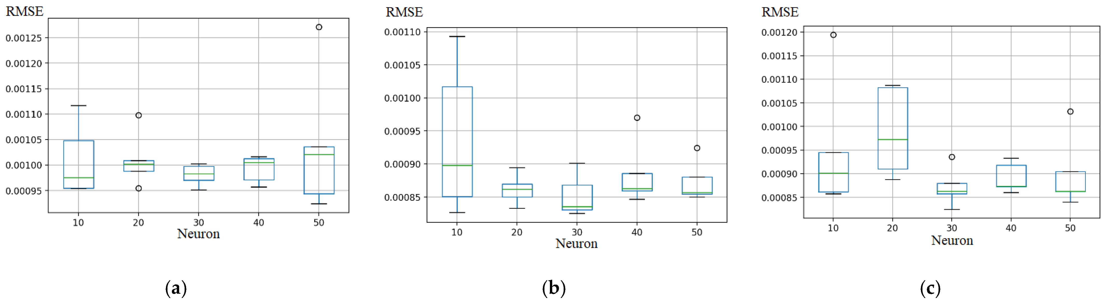 Sustainability 14 10629 g008
