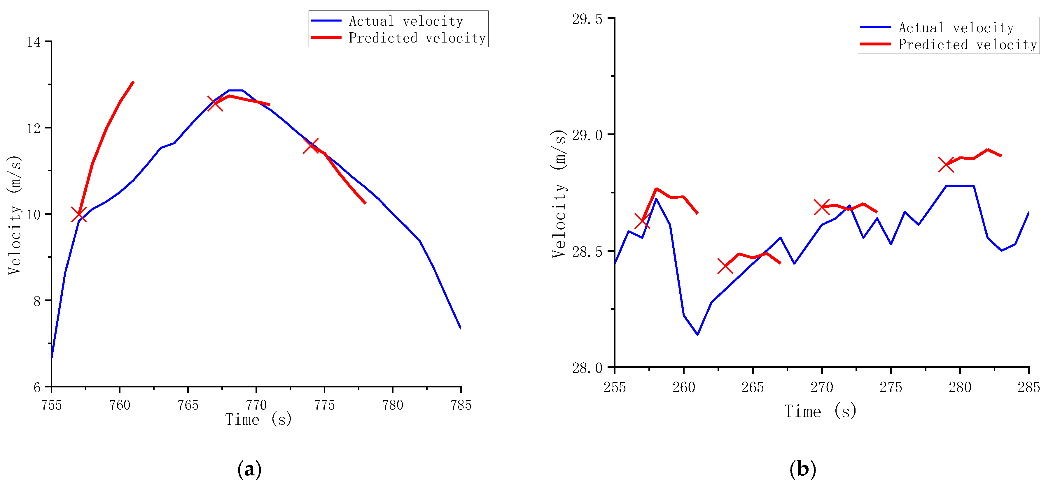 Sustainability 14 10629 g011