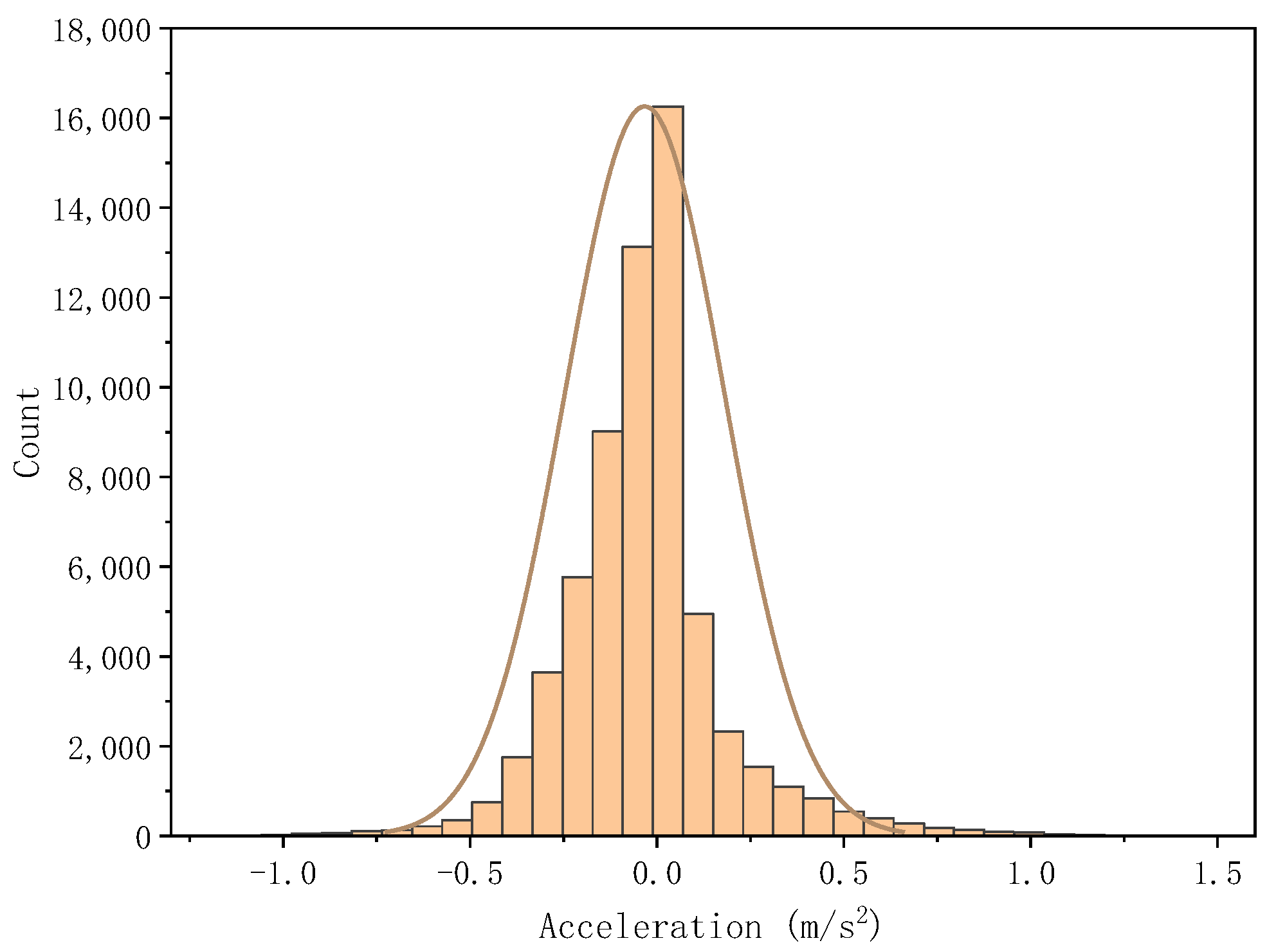 Sustainability 14 10629 g013