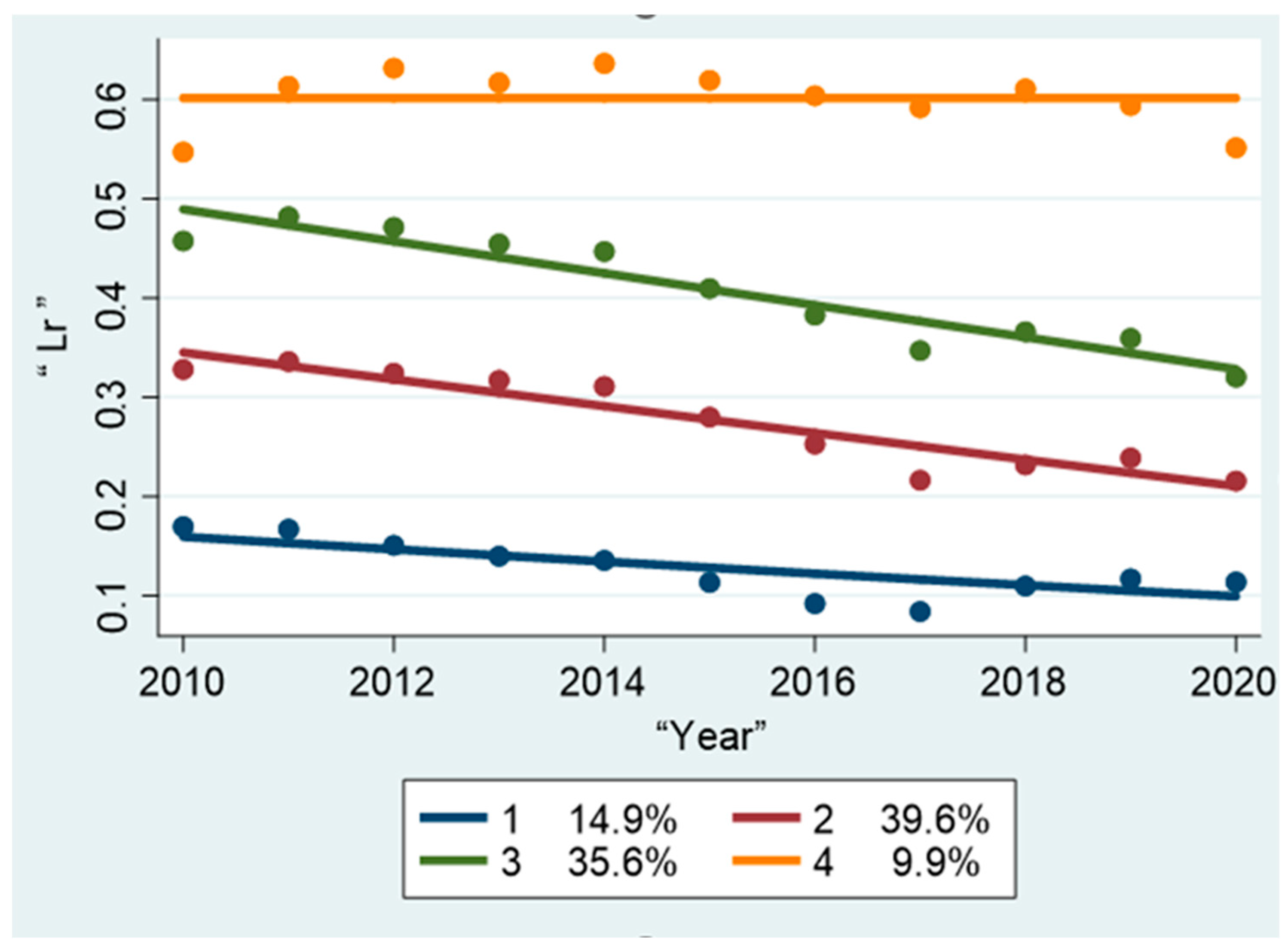 Sustainability 14 10632 g003
