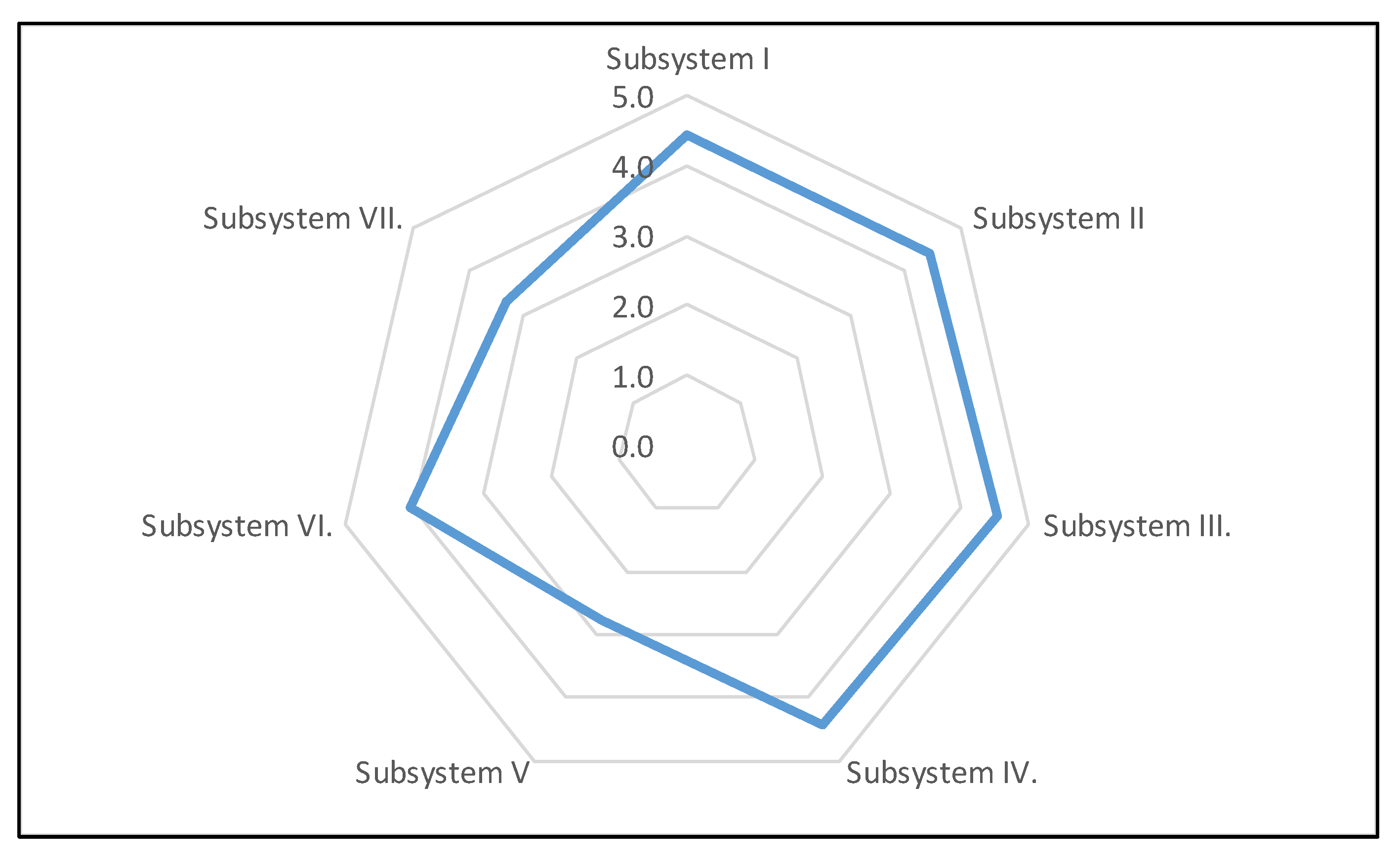 Sustainability 14 10635 g003