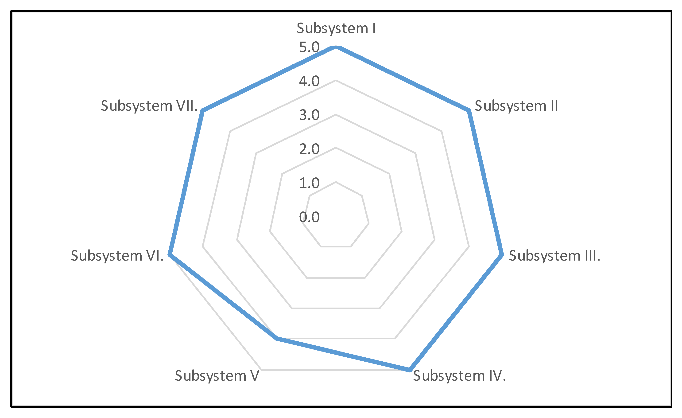 Sustainability 14 10635 g004