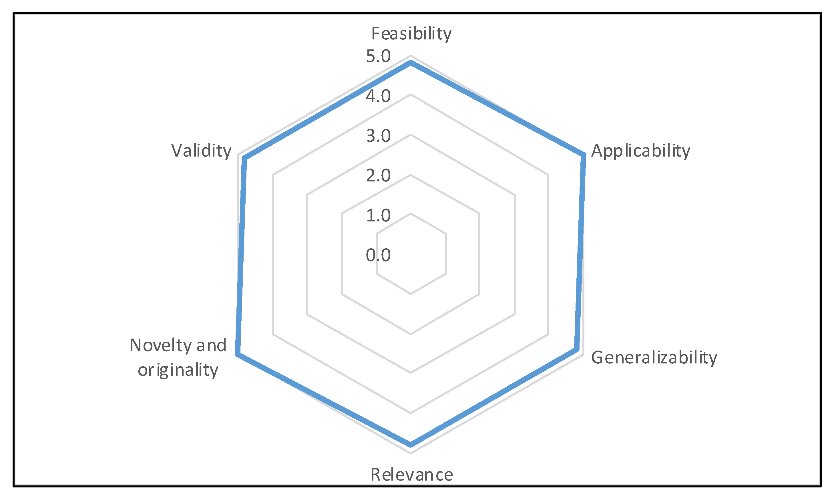 Sustainability 14 10635 g006