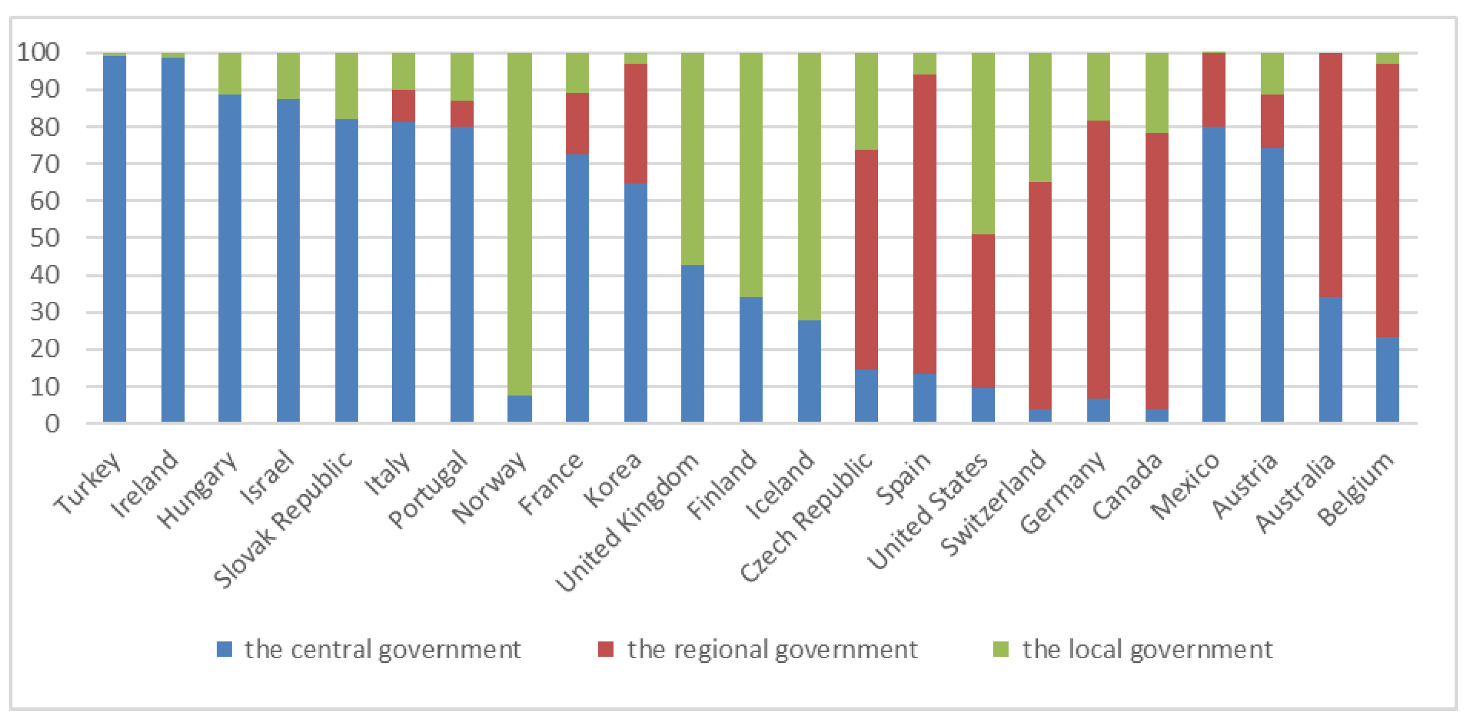 Sustainability 14 10647 g001