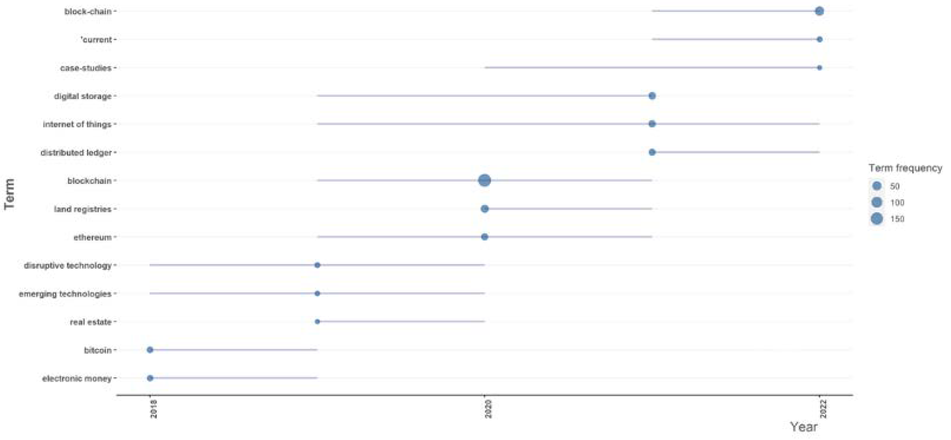Sustainability 14 10649 g006