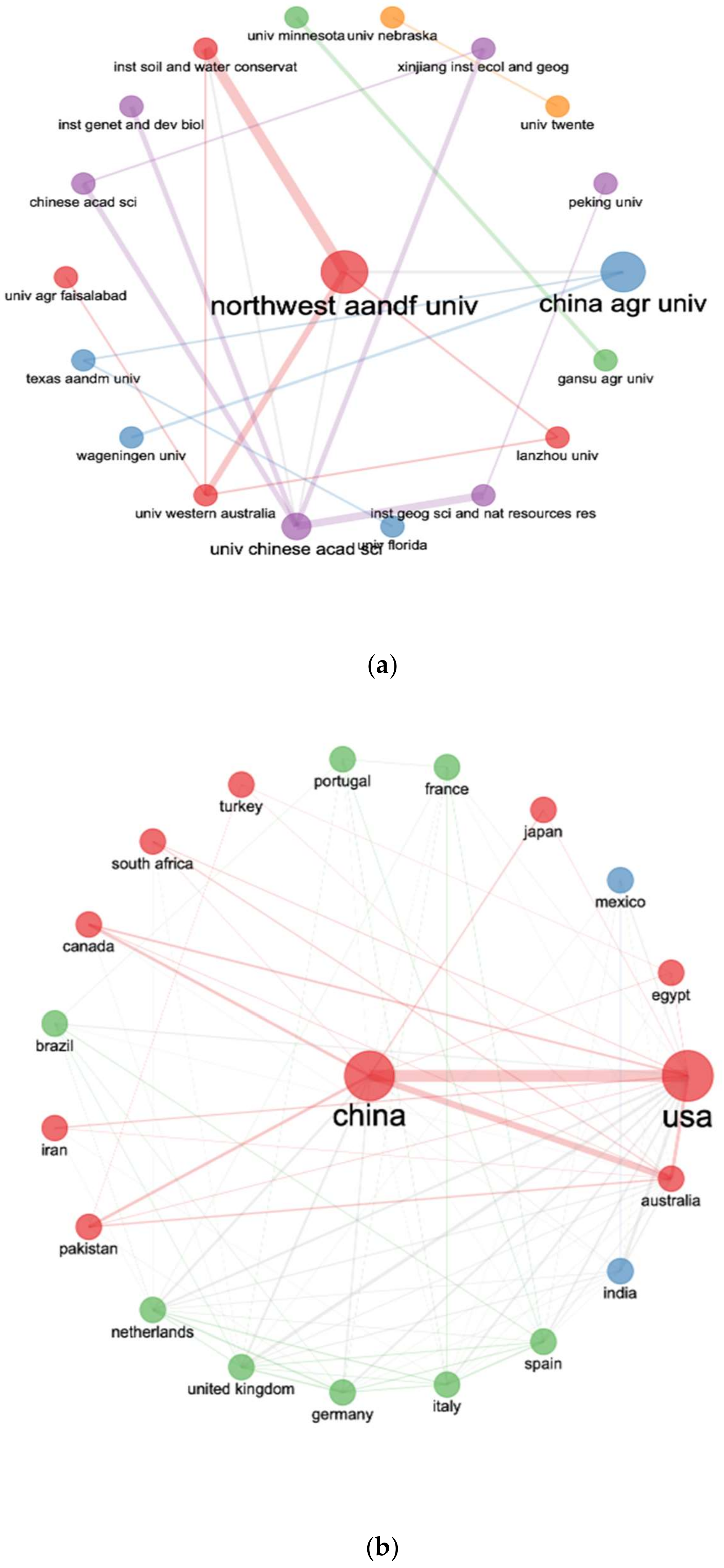 Sustainability 14 10651 g006
