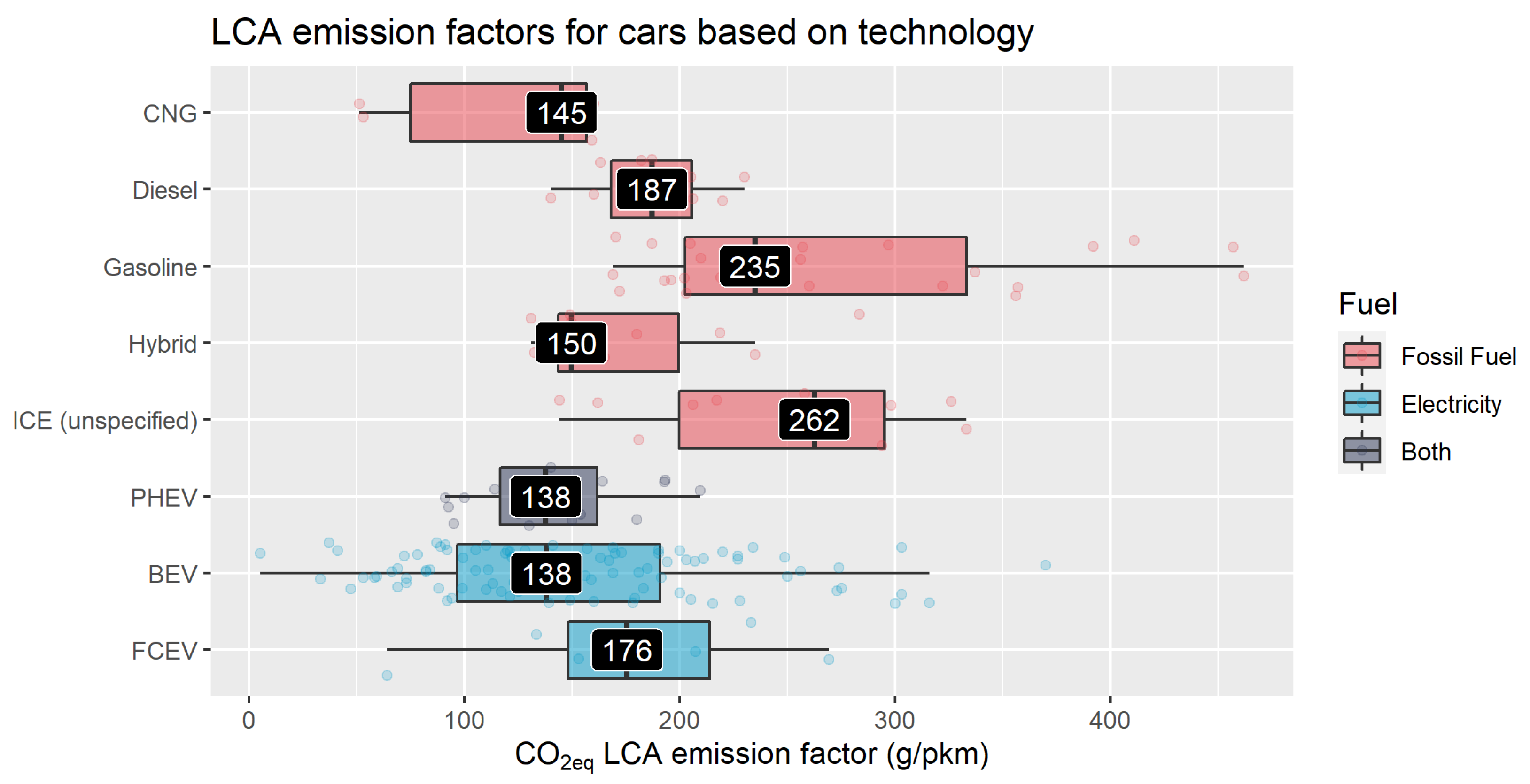 Sustainability 14 10652 g002 Sustainability 14 10652 g002