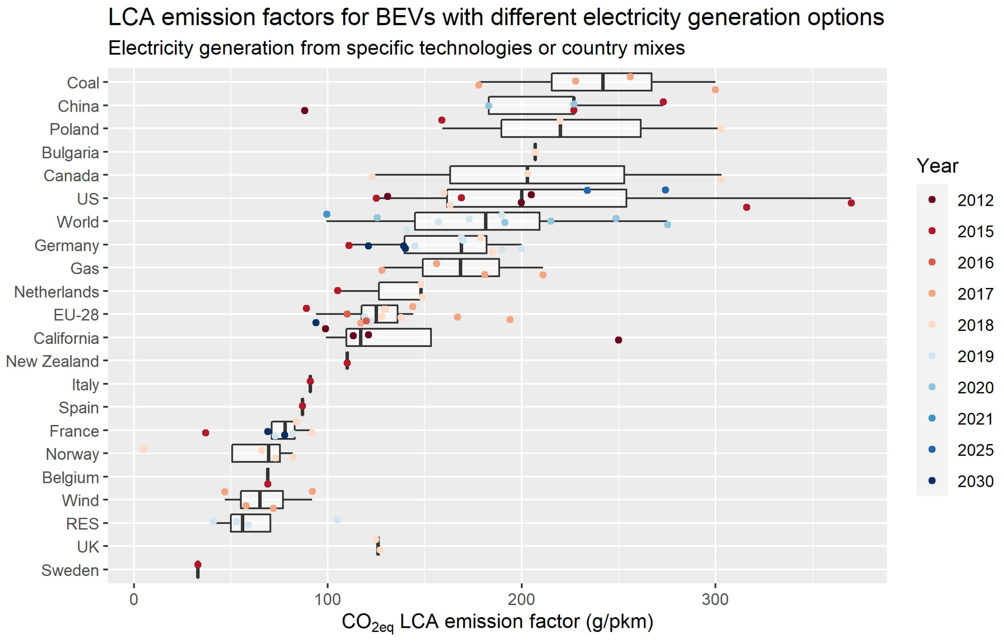 Sustainability 14 10652 g003 Sustainability 14 10652 g003