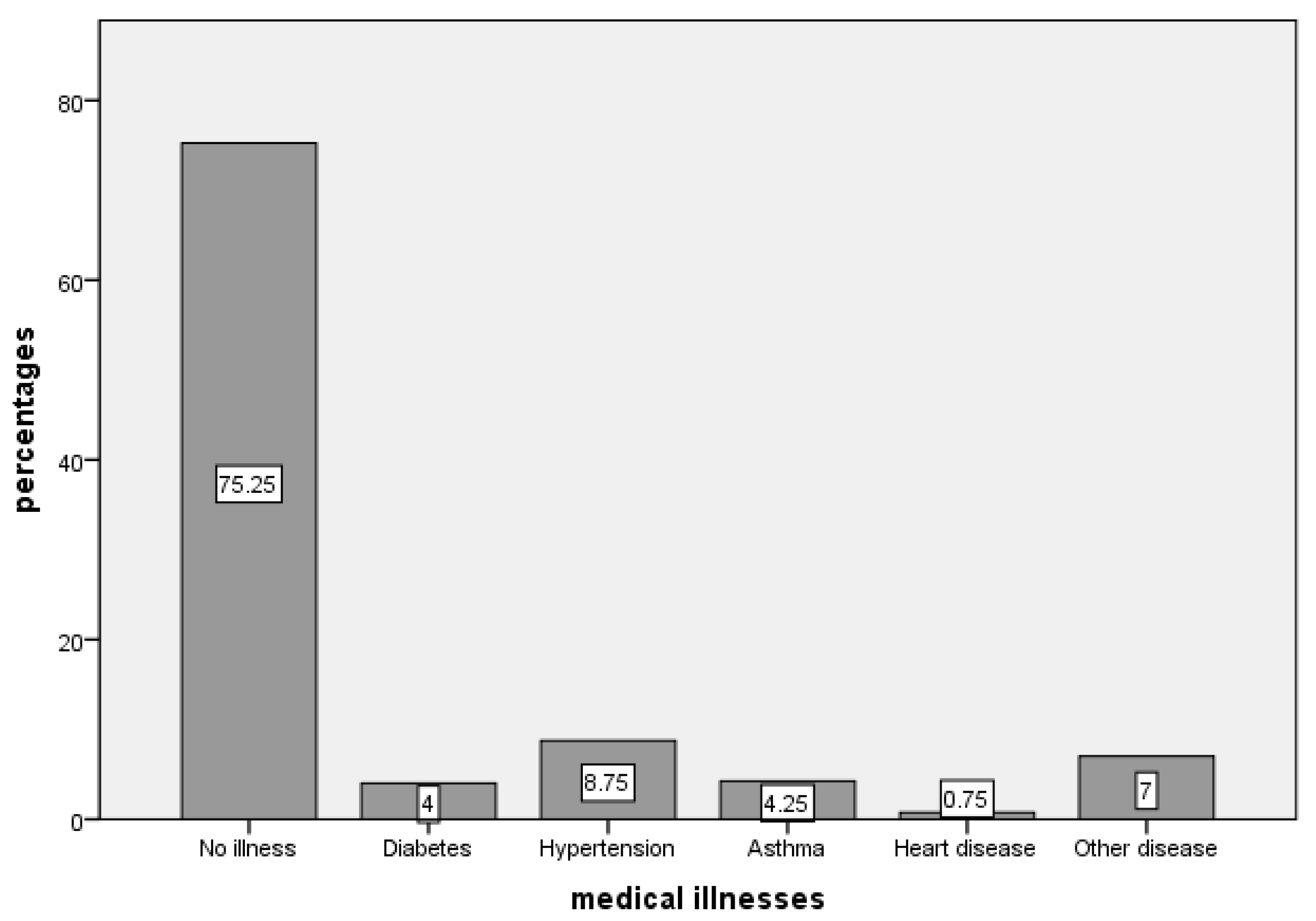 Sustainability 14 10664 g001