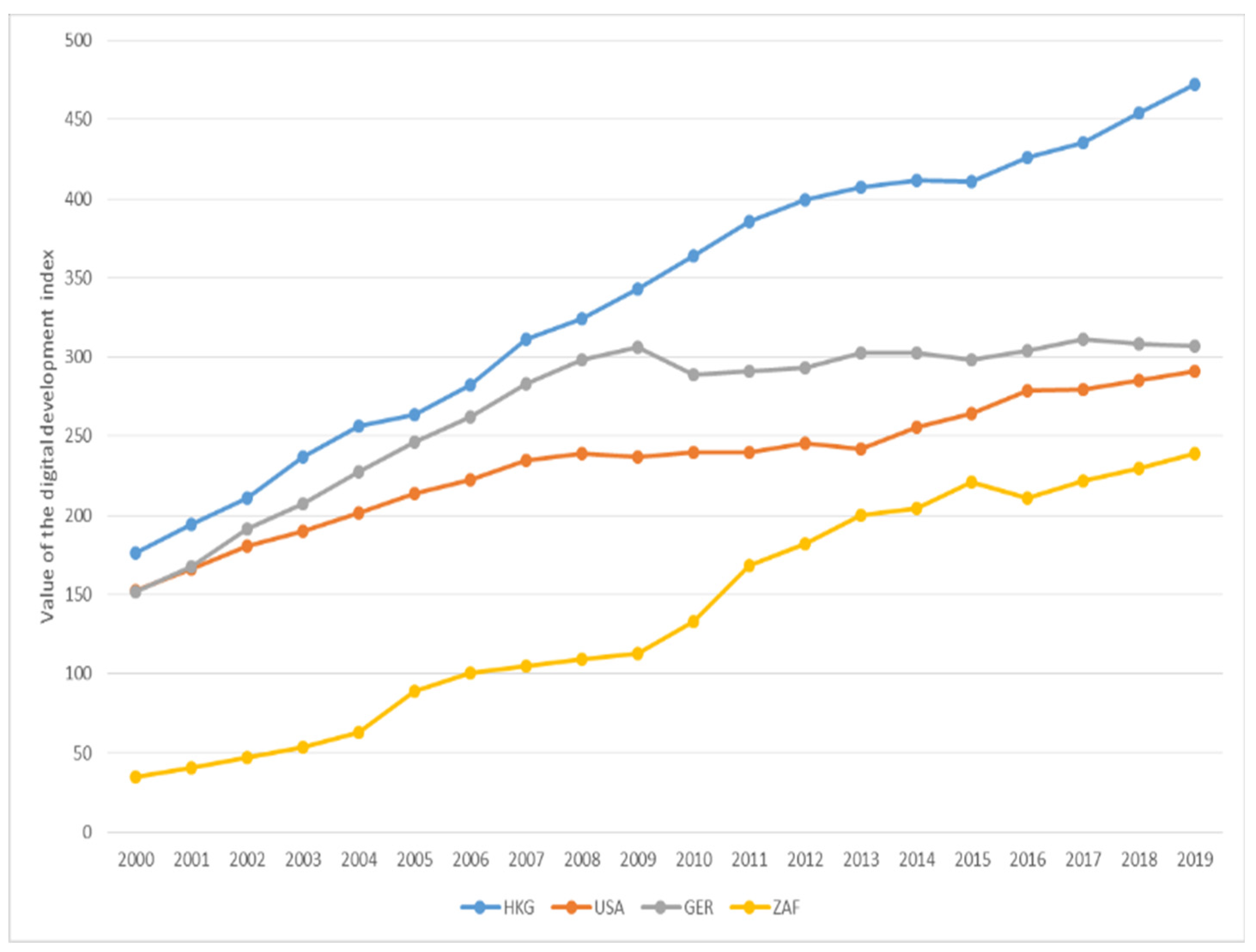 Sustainability 14 10667 g003