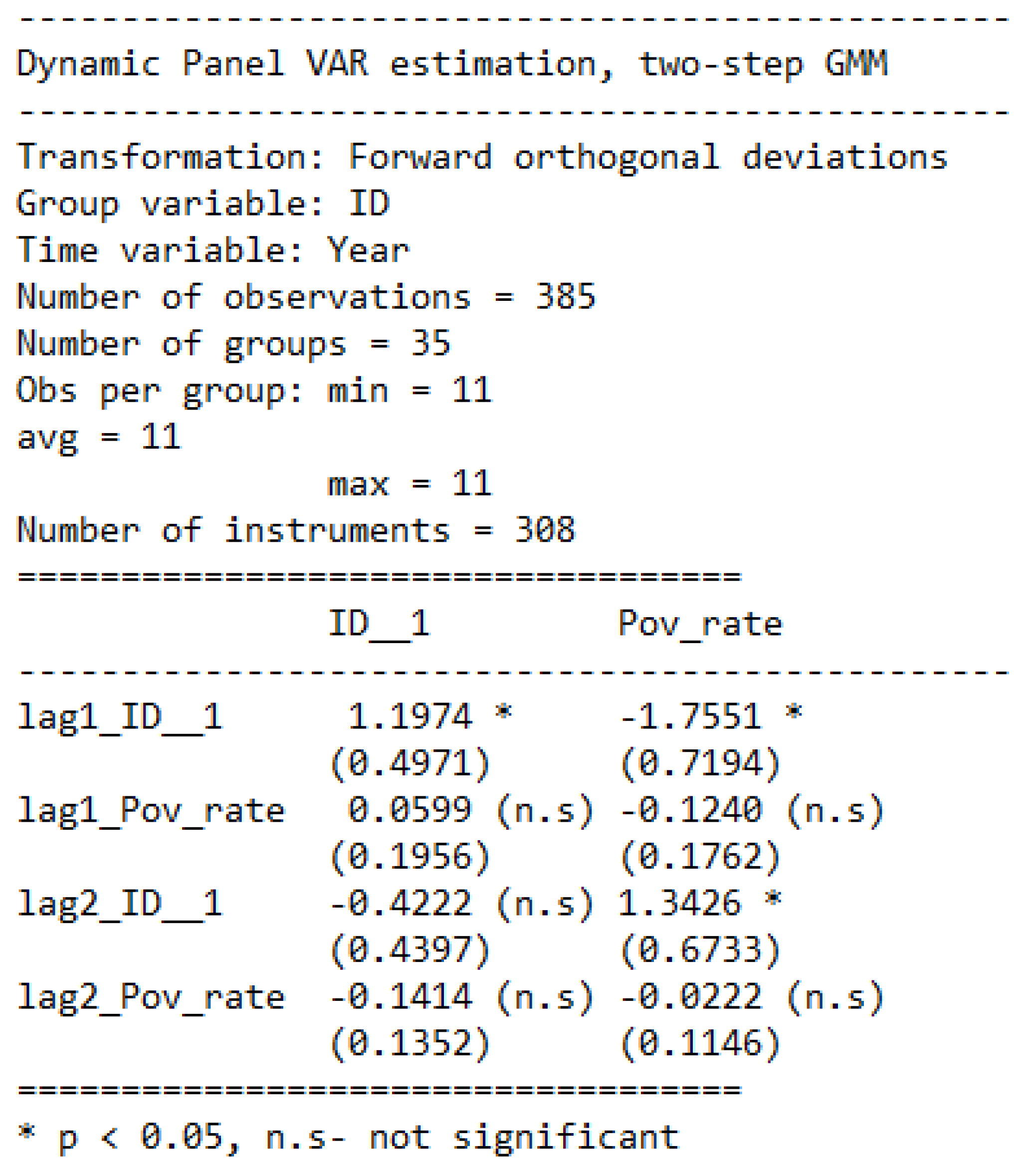 Sustainability 14 10667 g004
