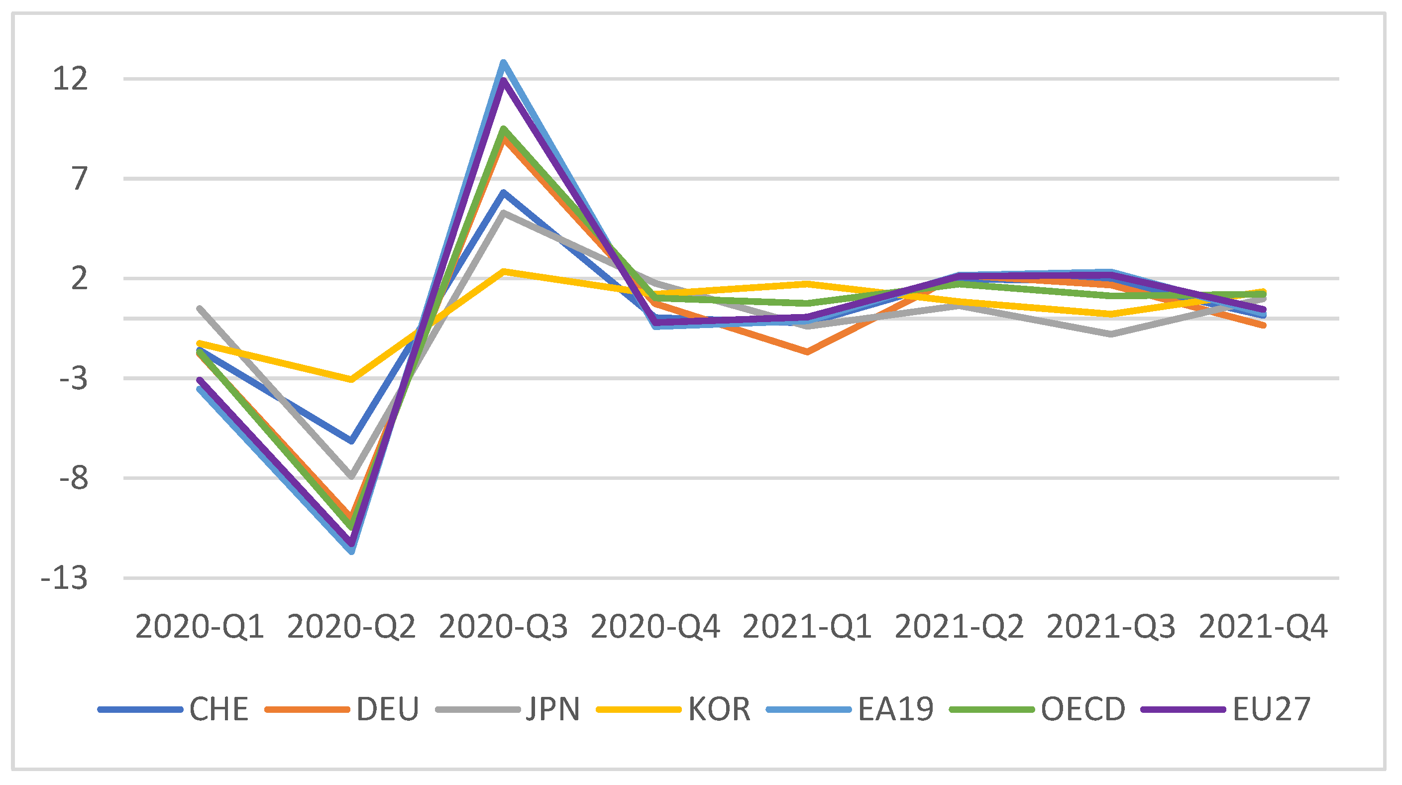 Sustainability 14 10667 g006