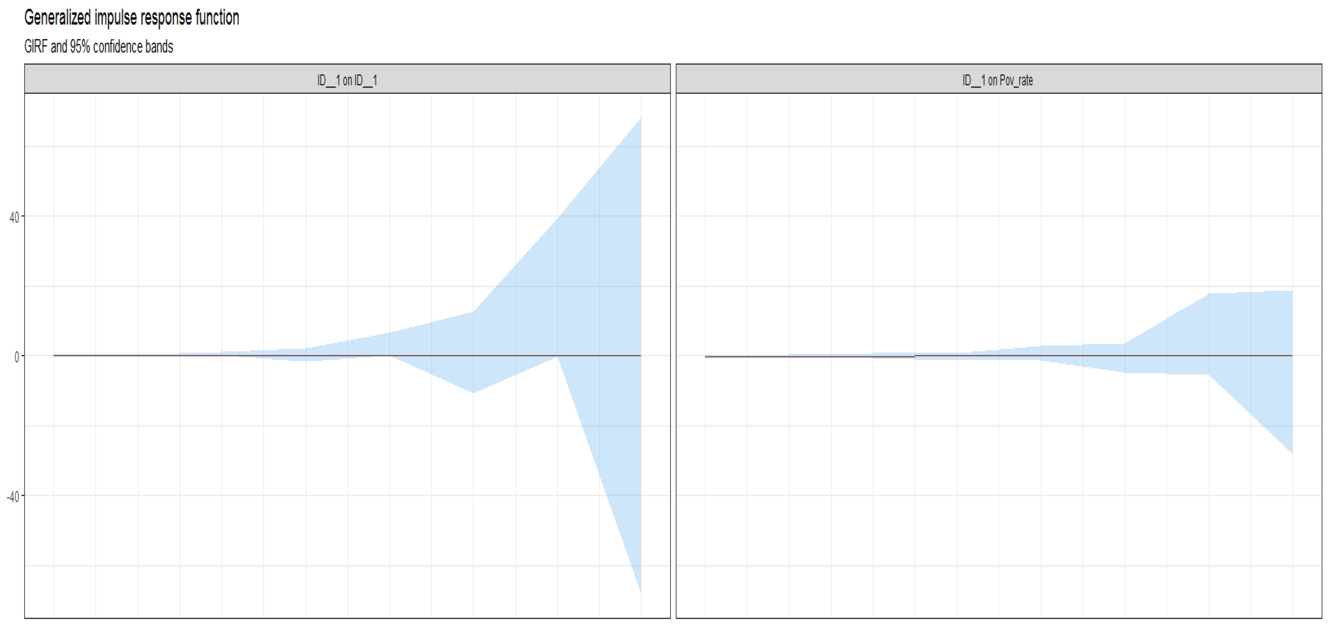Sustainability 14 10667 g0a1a