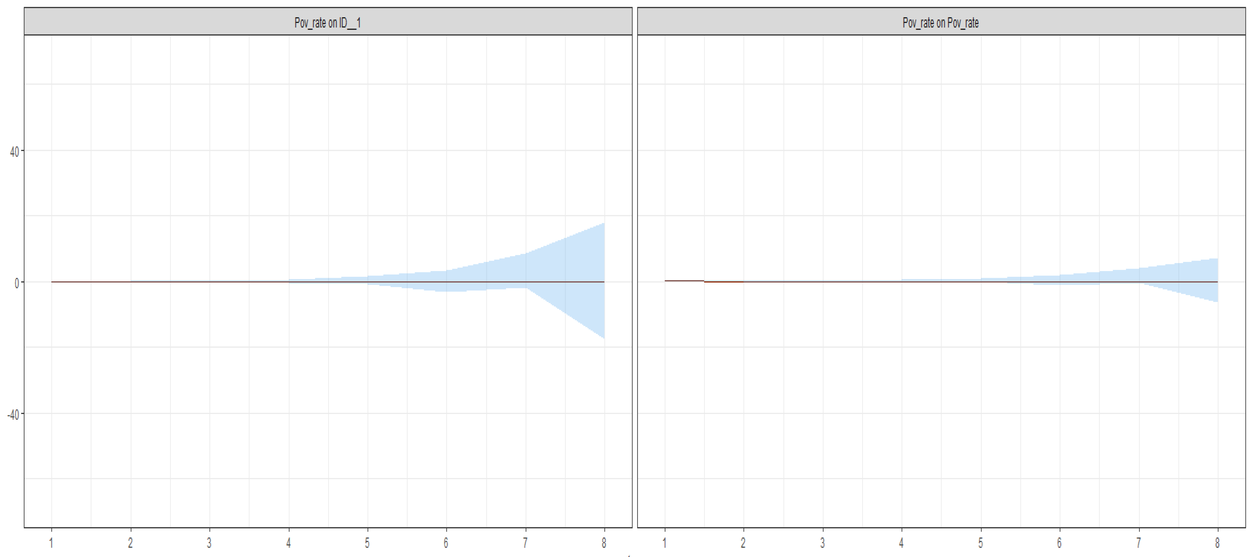 Sustainability 14 10667 g0a1b