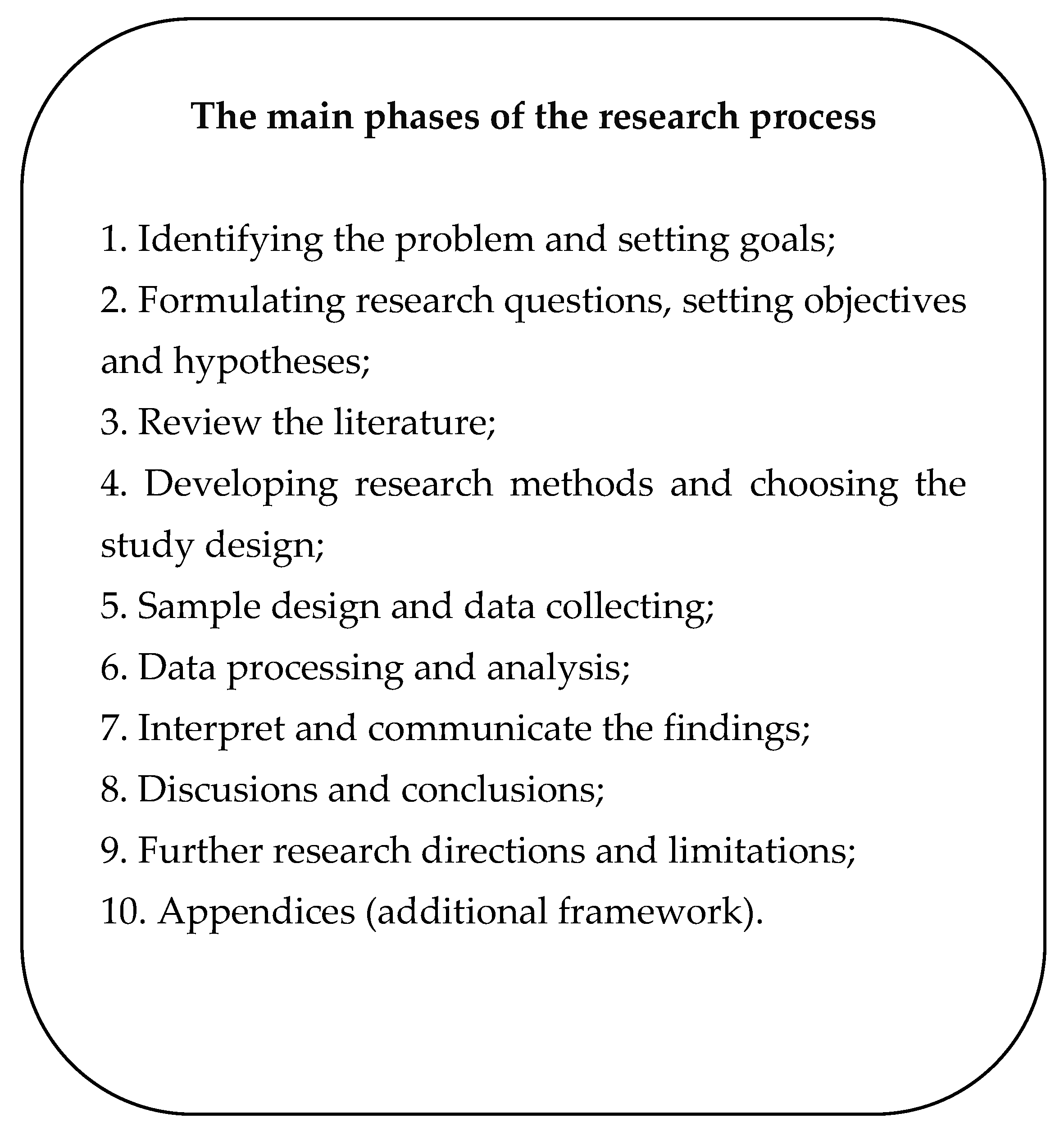 Sustainability 14 10667 g0a2