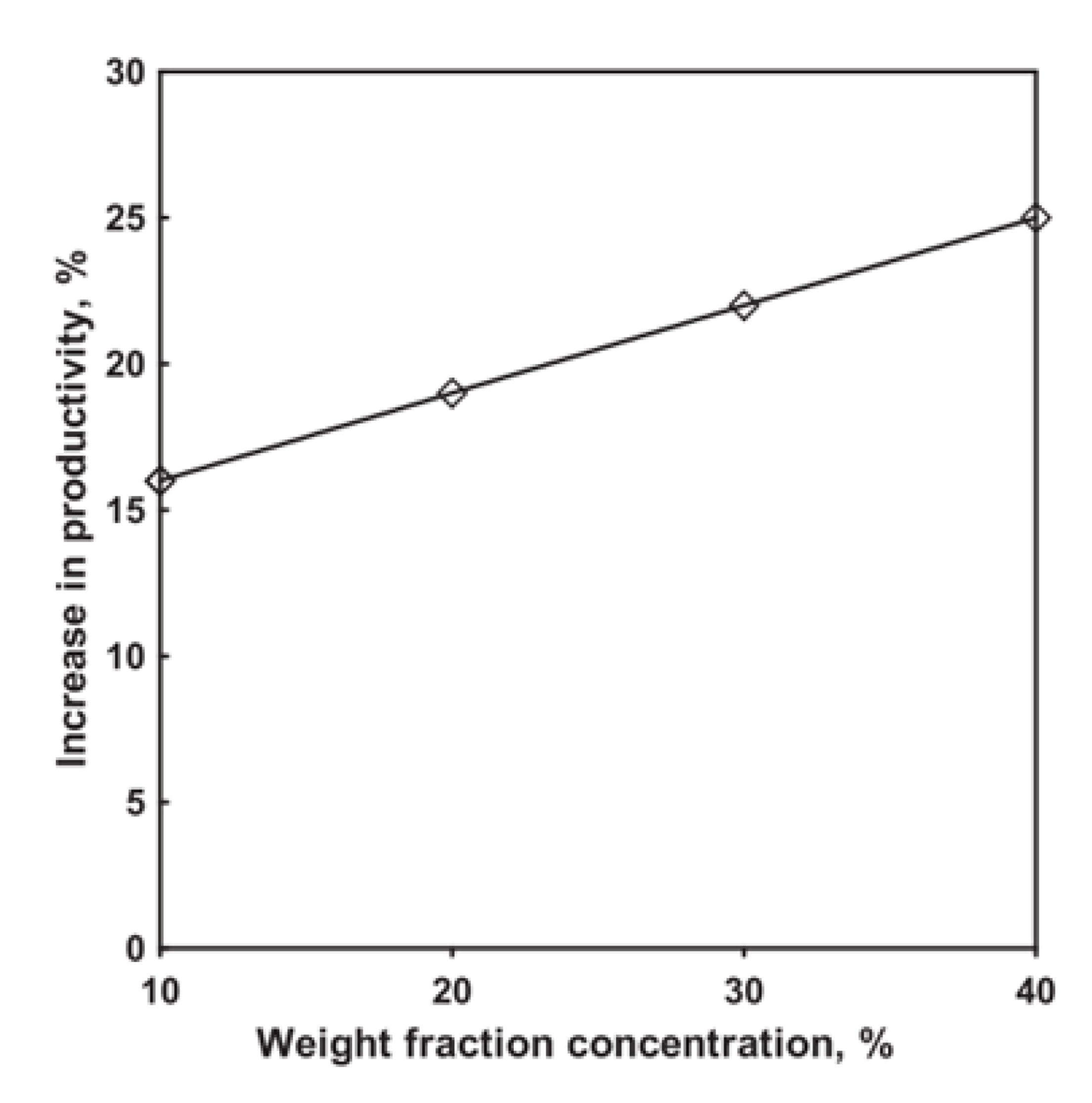 Sustainability 14 10668 g019