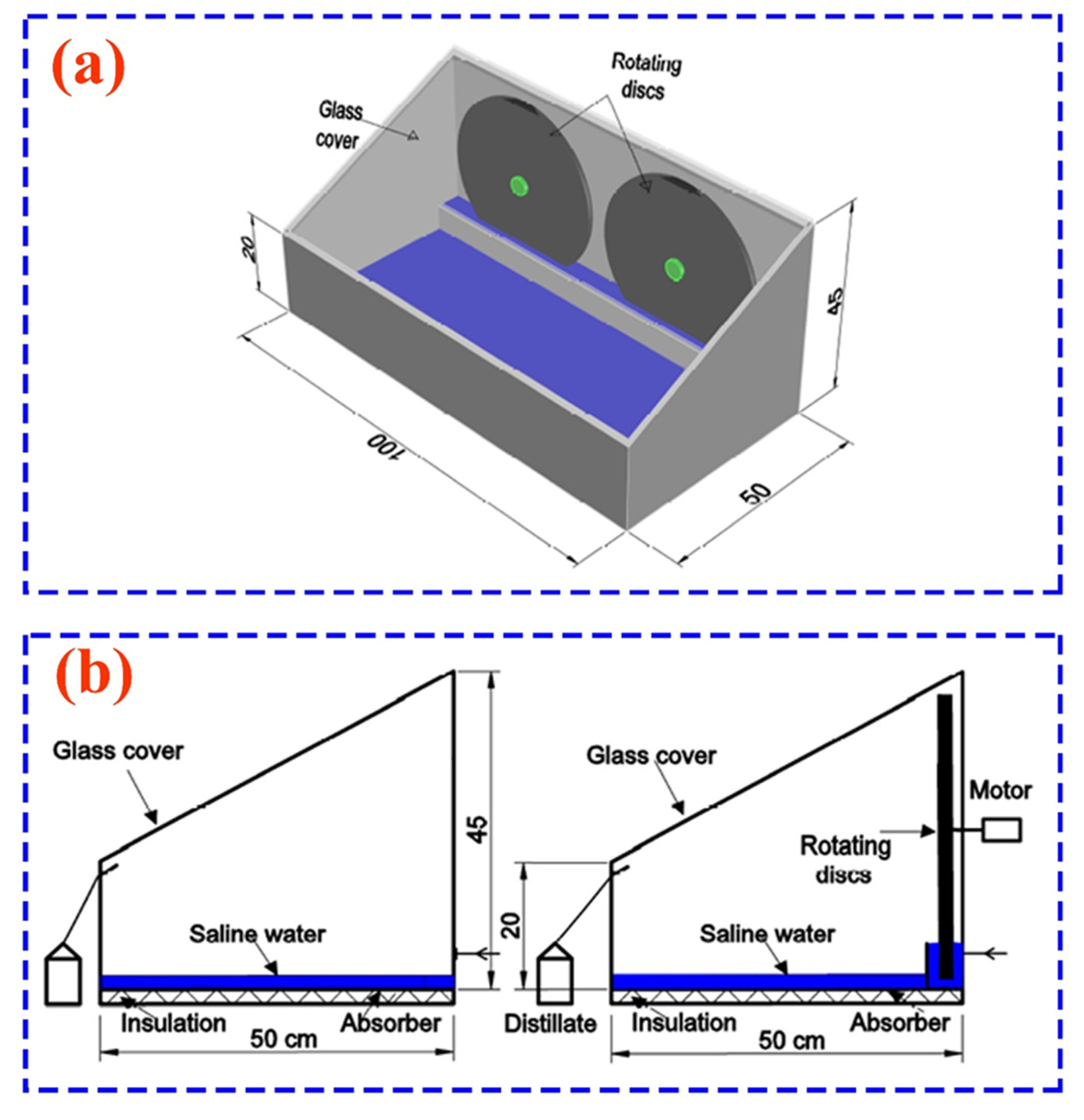 Sustainability 14 10668 g022