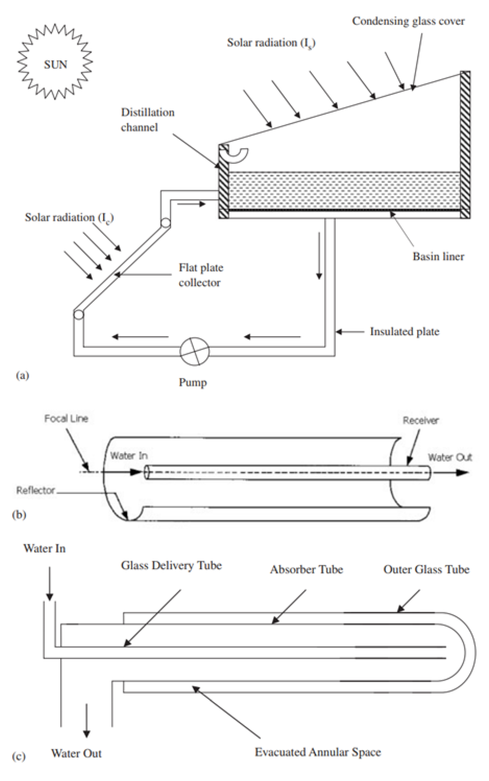Sustainability 14 10668 g039