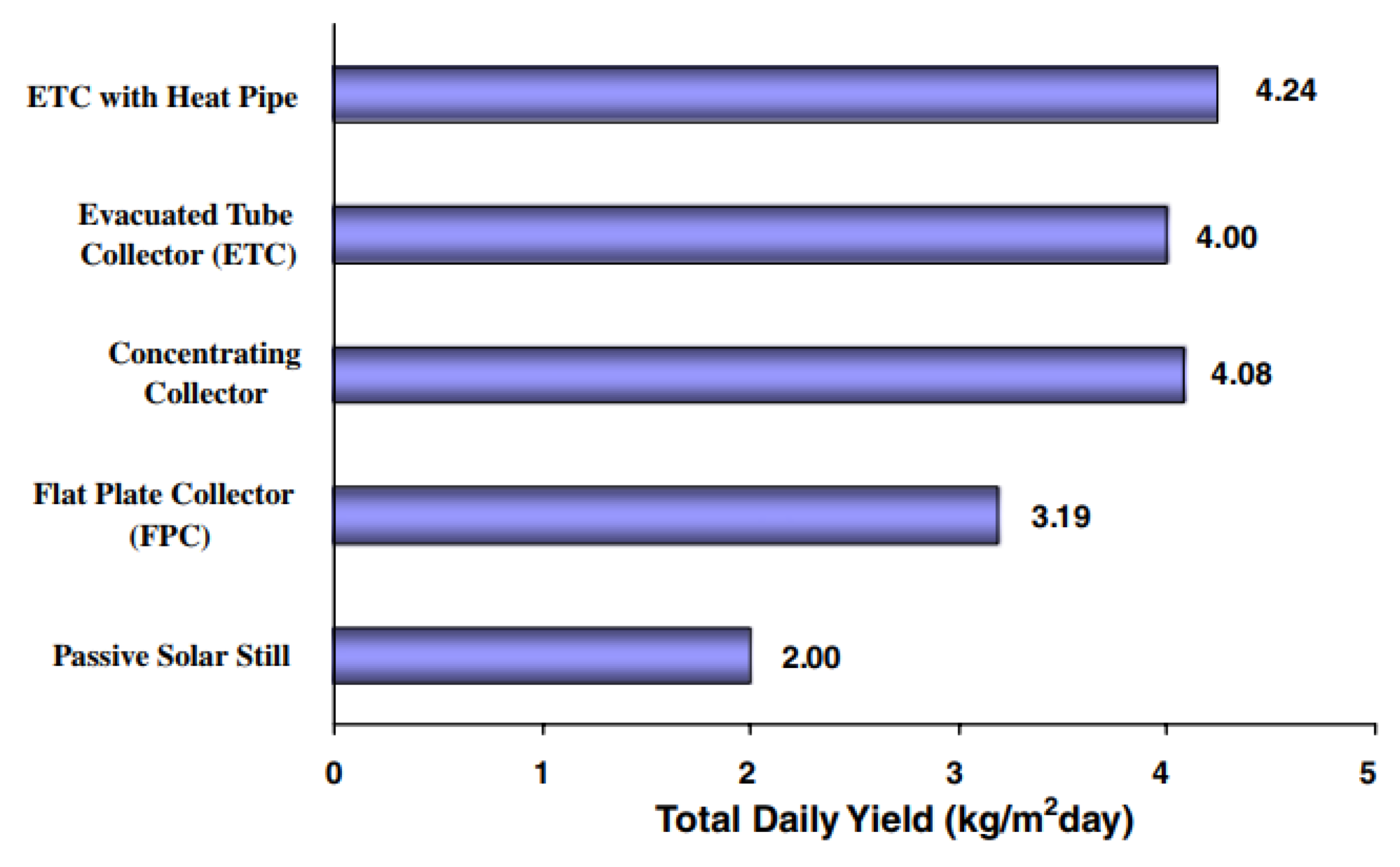 Sustainability 14 10668 g040