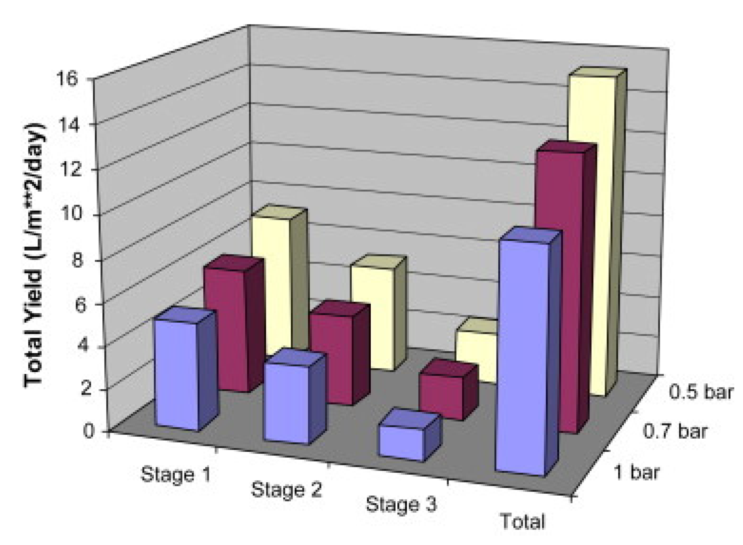 Sustainability 14 10668 g052