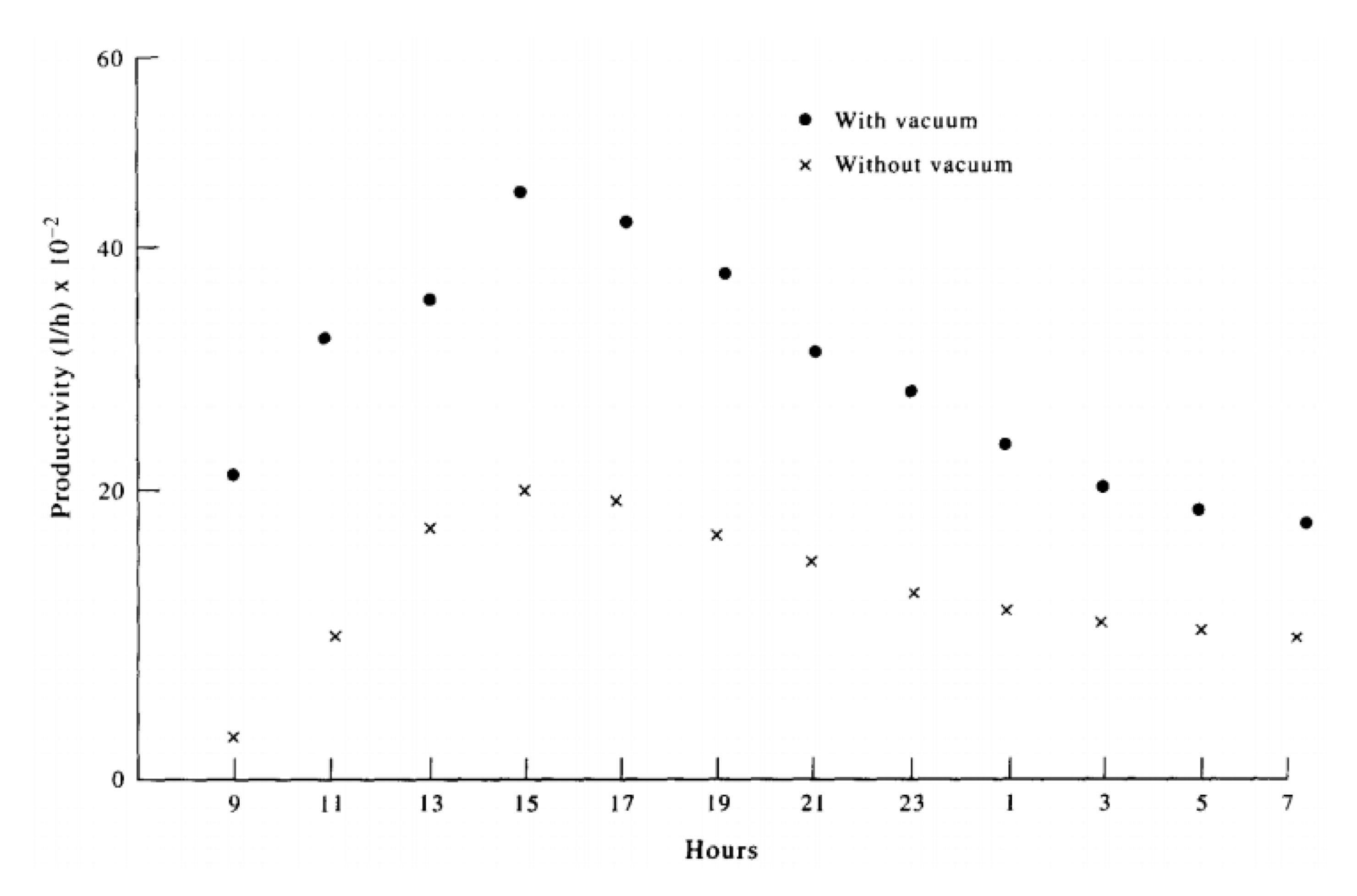 Sustainability 14 10668 g054